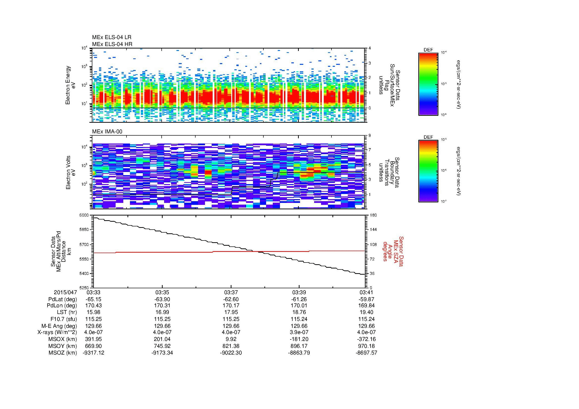 SurveyImages/MAVBS_MExBS_2015047_0333_2015047_0341_C_Quicklook_ELS04_IMA00.gif