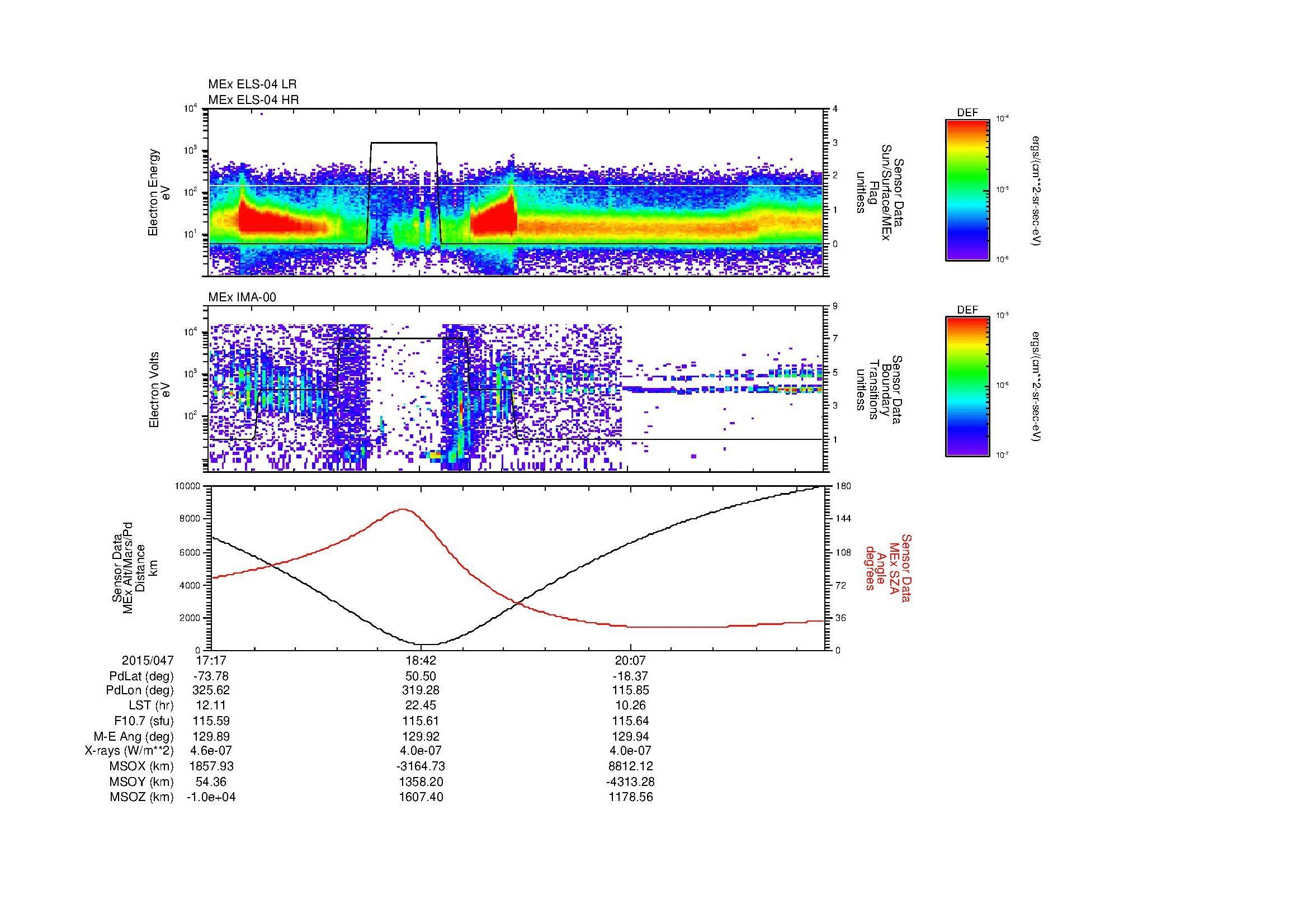 SurveyImages/MAVBS_MExBS_2015047_1717_2015047_2128_B_Quicklook_ELS04_IMA00.gif