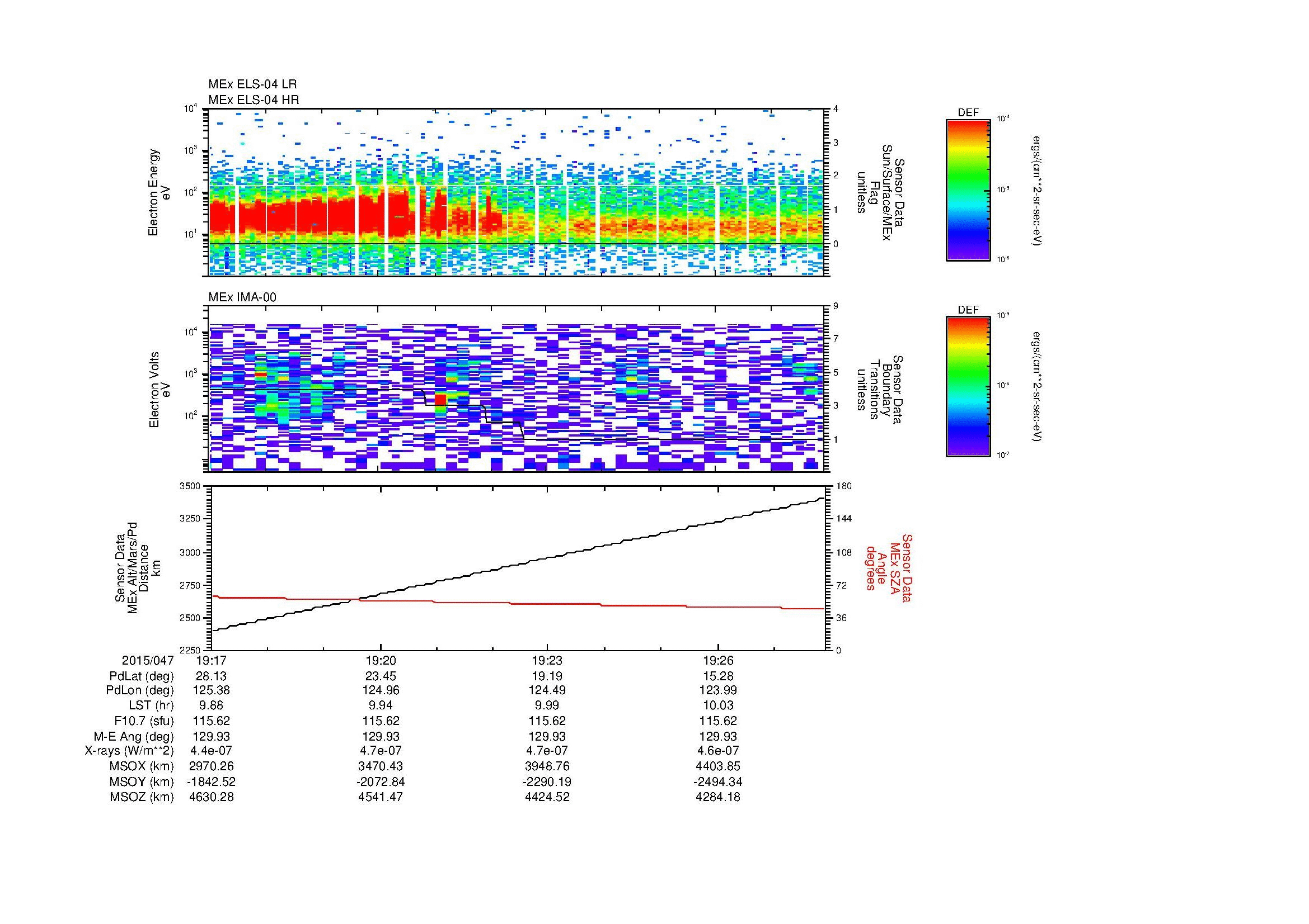 SurveyImages/MAVBS_MExBS_2015047_1917_2015047_1928_C_Quicklook_ELS04_IMA00.gif