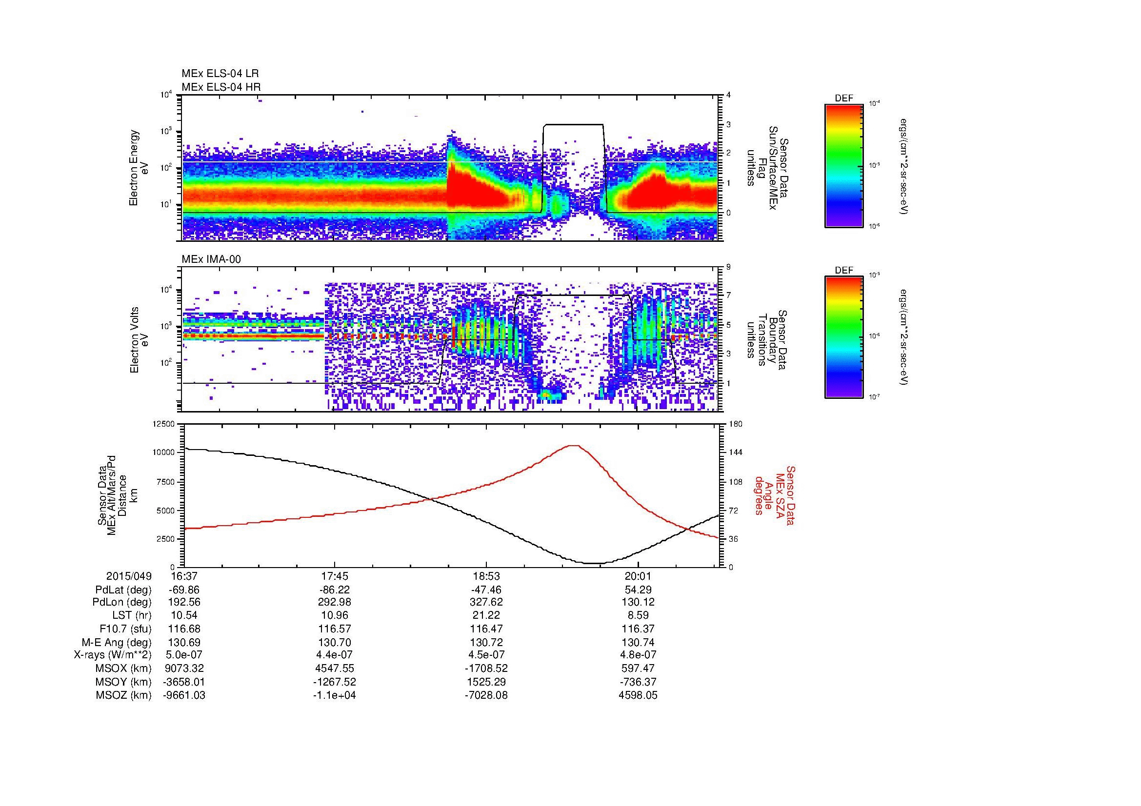 SurveyImages/MAVBS_MExBS_2015049_1637_2015049_2039_B_Quicklook_ELS04_IMA00.gif