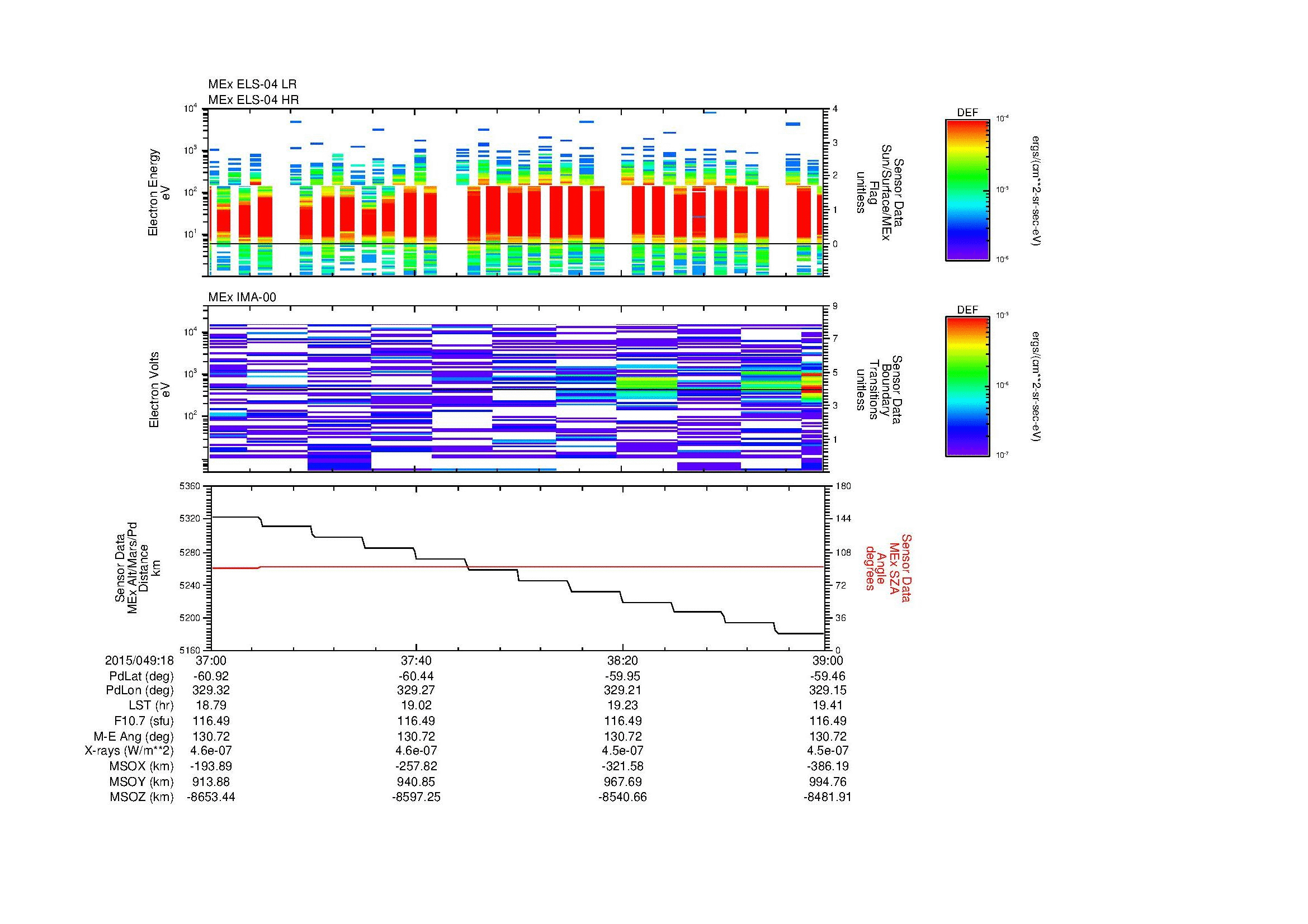 SurveyImages/MAVBS_MExBS_2015049_1837_2015049_1839_C_Quicklook_ELS04_IMA00.gif