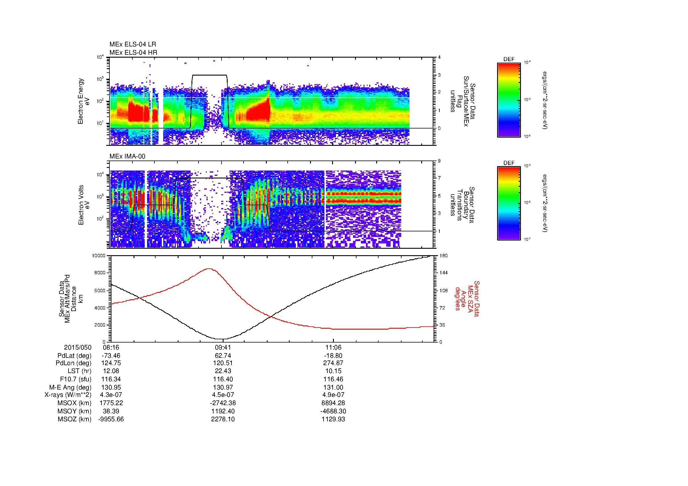 SurveyImages/MAVBS_MExBS_2015050_0816_2015050_1224_B_Quicklook_ELS04_IMA00.gif
