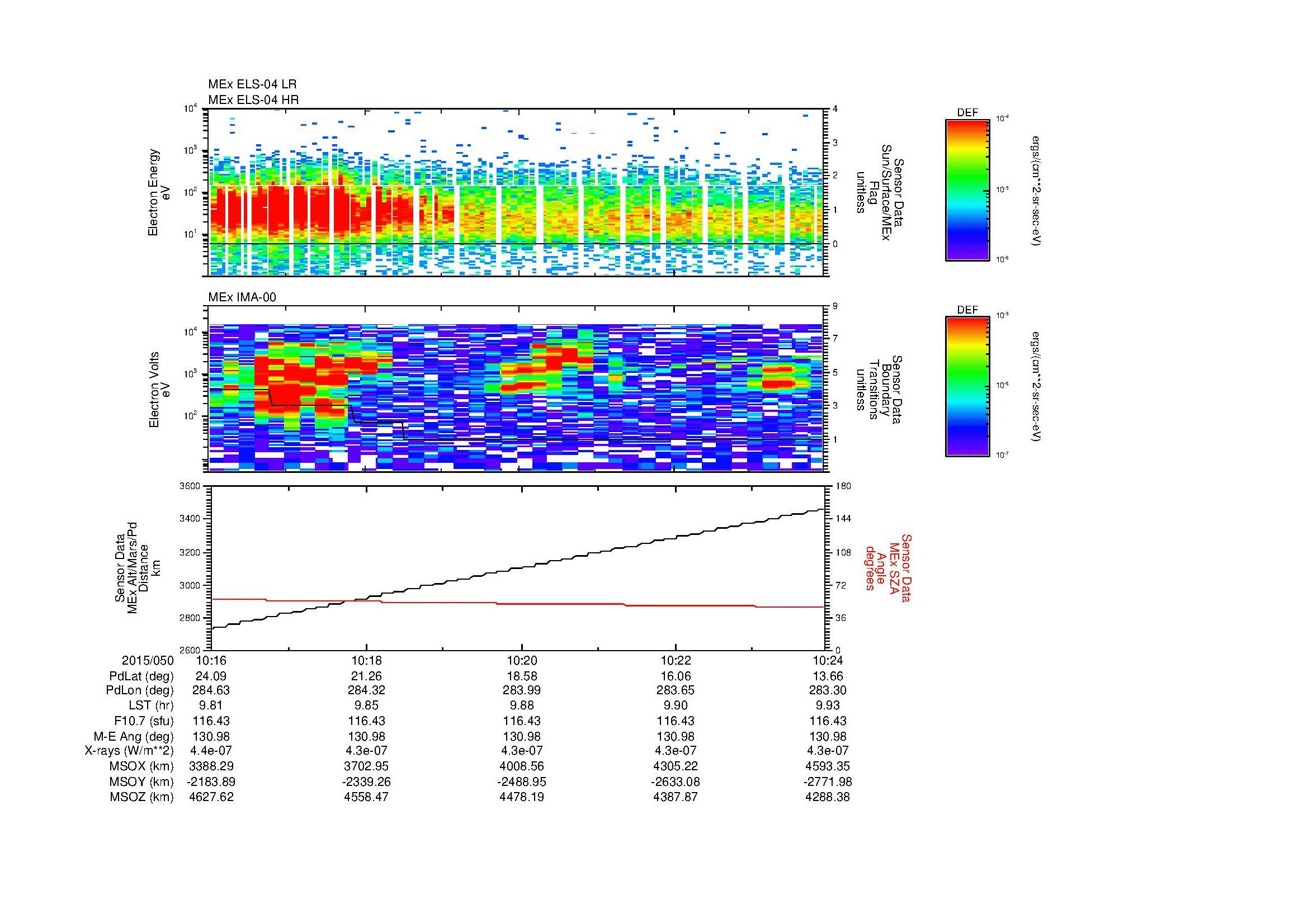 SurveyImages/MAVBS_MExBS_2015050_1016_2015050_1024_C_Quicklook_ELS04_IMA00.gif