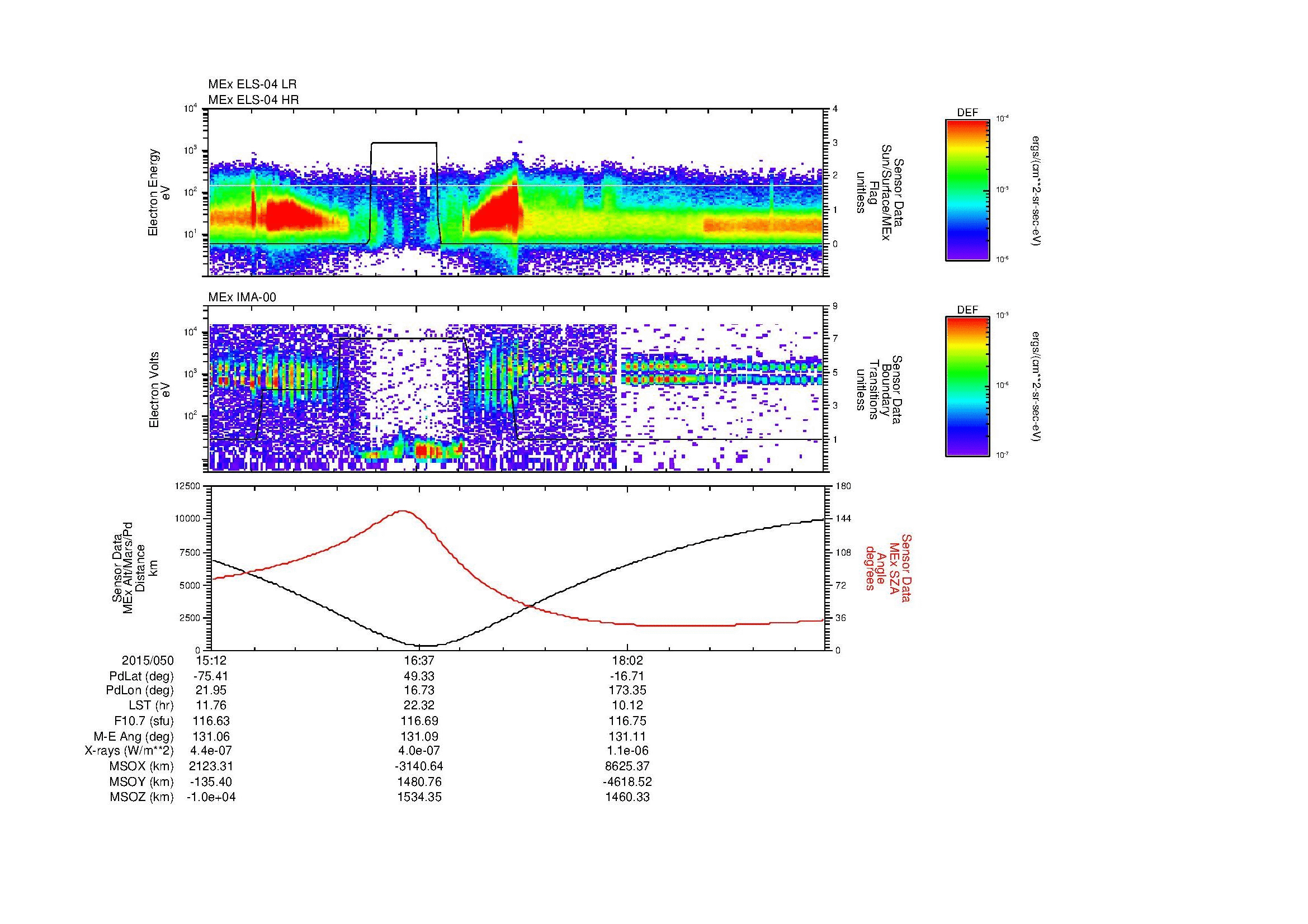 SurveyImages/MAVBS_MExBS_2015050_1512_2015050_1924_B_Quicklook_ELS04_IMA00.gif