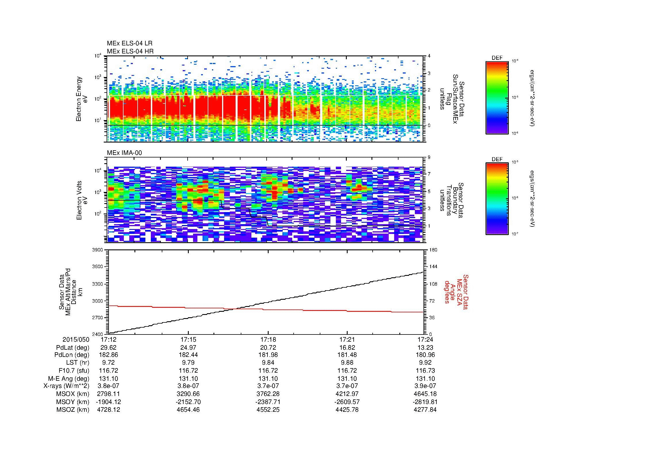 SurveyImages/MAVBS_MExBS_2015050_1712_2015050_1724_C_Quicklook_ELS04_IMA00.gif