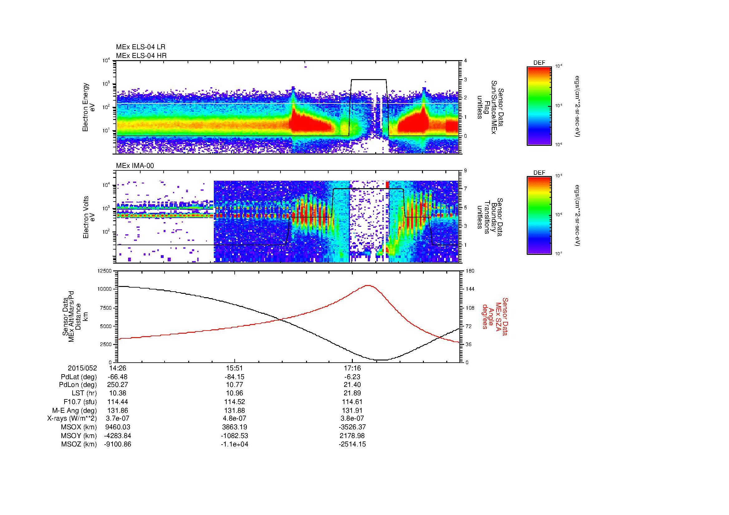 SurveyImages/MAVBS_MExBS_2015052_1426_2015052_1835_B_Quicklook_ELS04_IMA00.gif