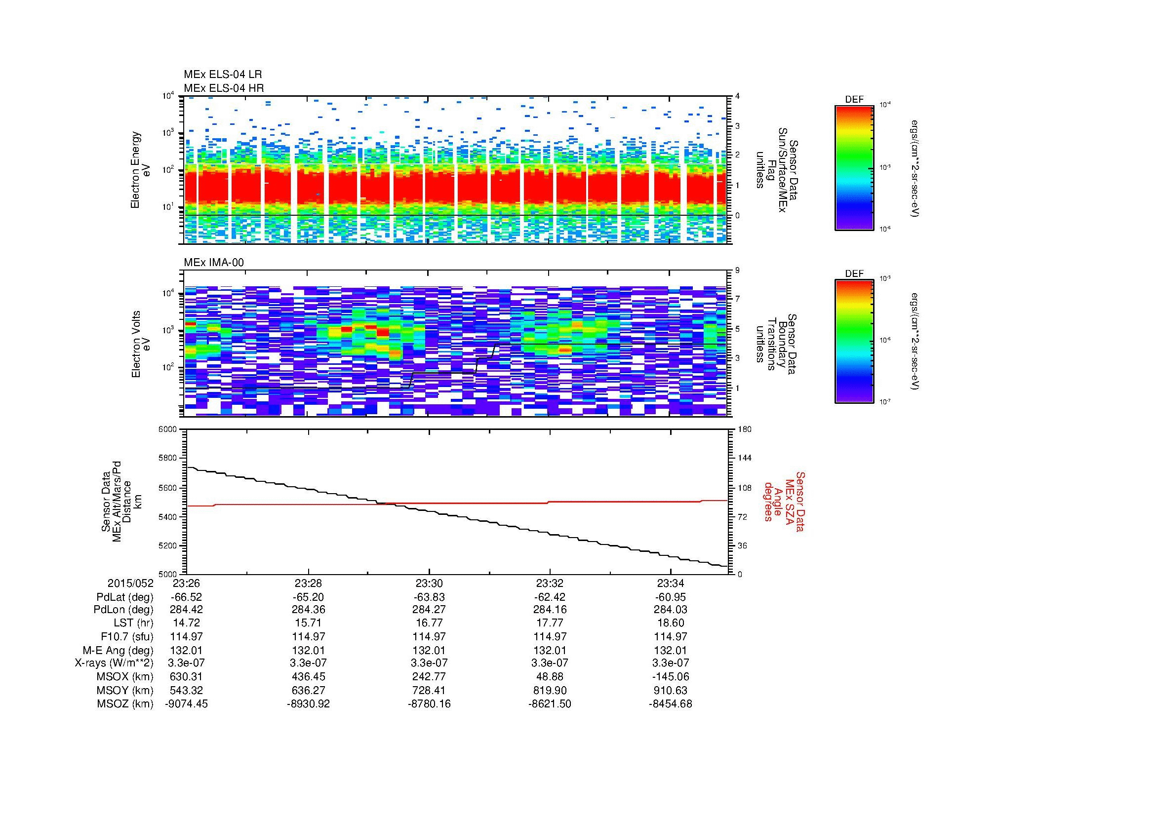 SurveyImages/MAVBS_MExBS_2015052_2326_2015052_2335_C_Quicklook_ELS04_IMA00.gif