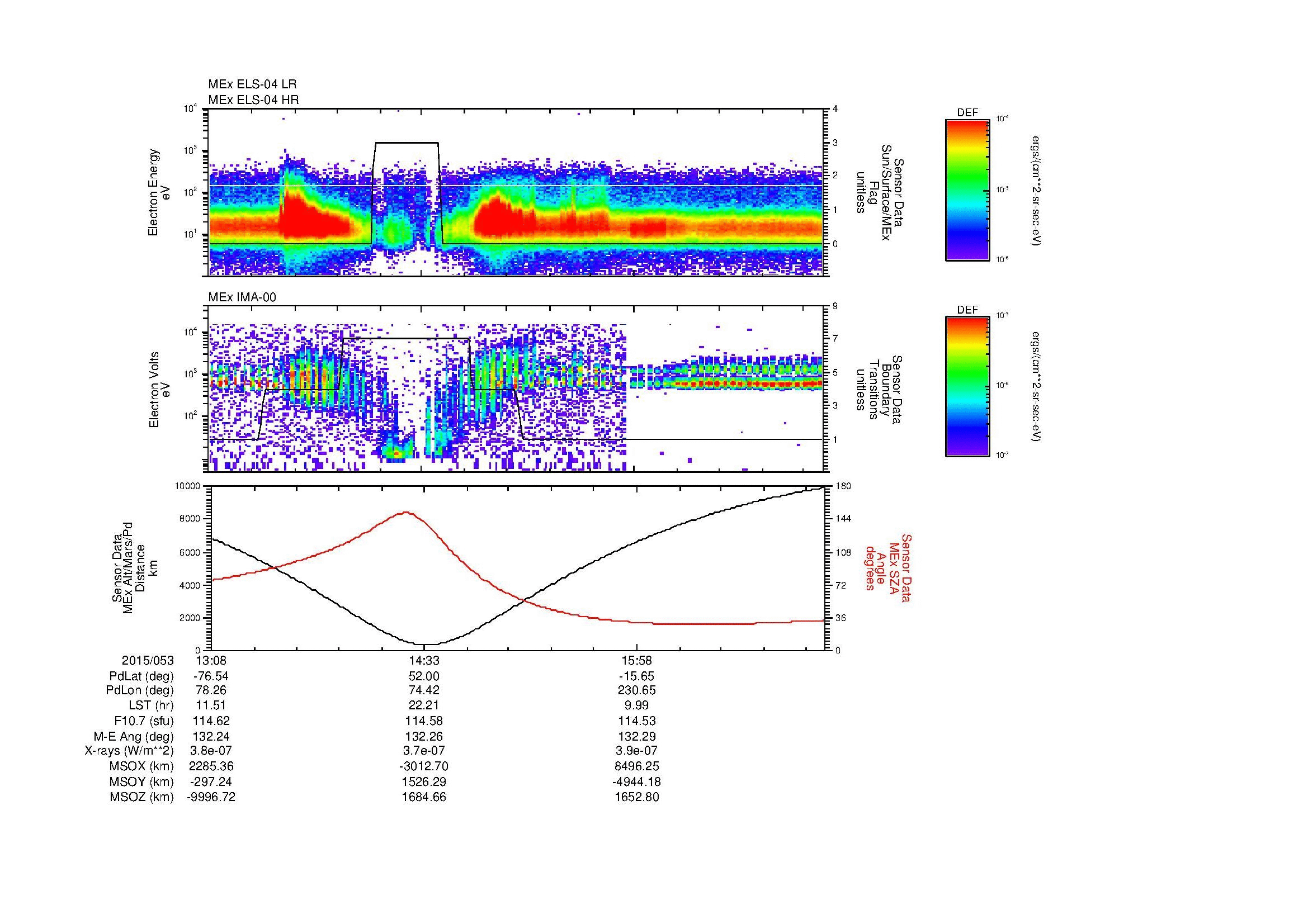 SurveyImages/MAVBS_MExBS_2015053_1308_2015053_1715_B_Quicklook_ELS04_IMA00.gif