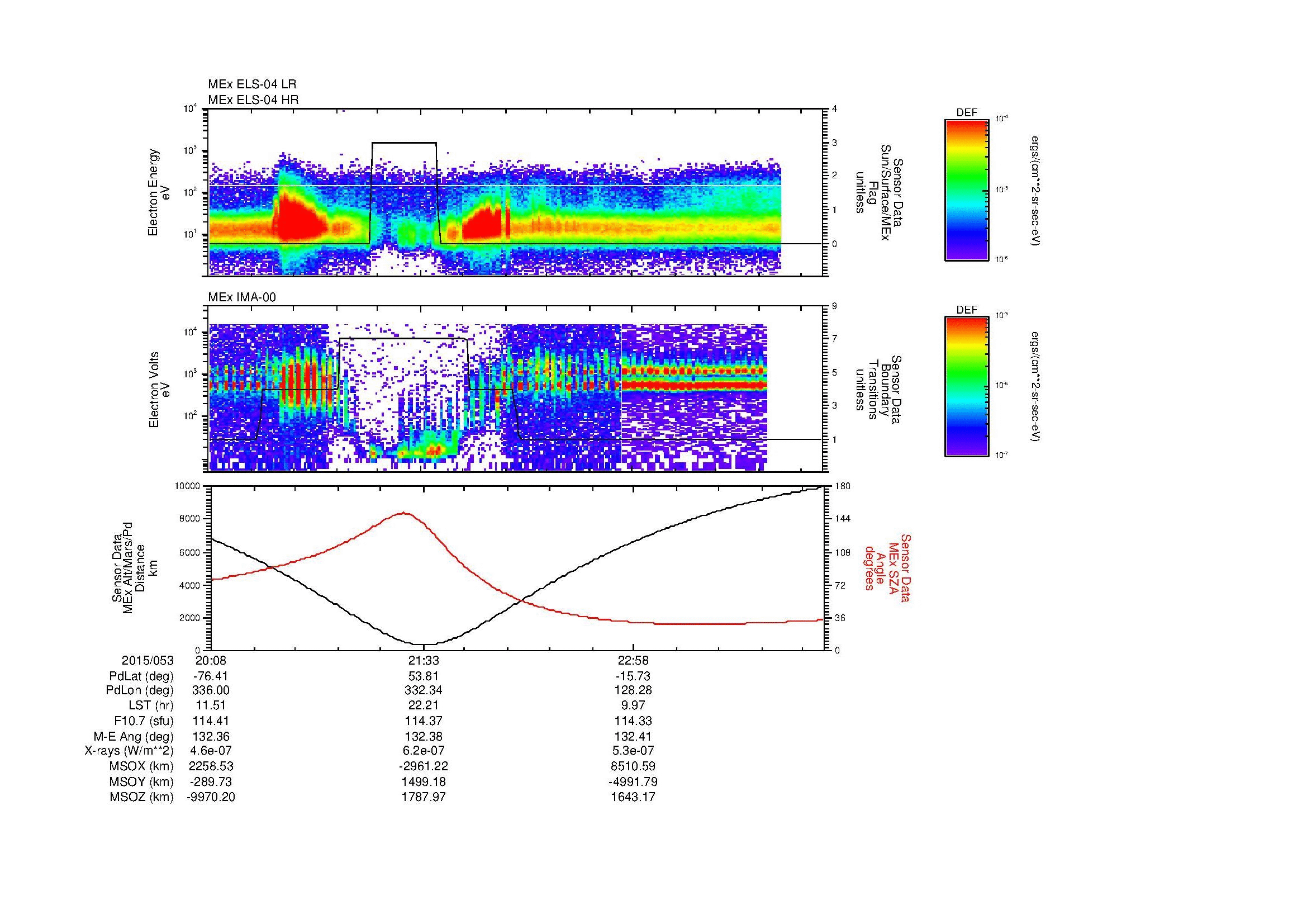 SurveyImages/MAVBS_MExBS_2015053_2008_2015054_0016_B_Quicklook_ELS04_IMA00.gif