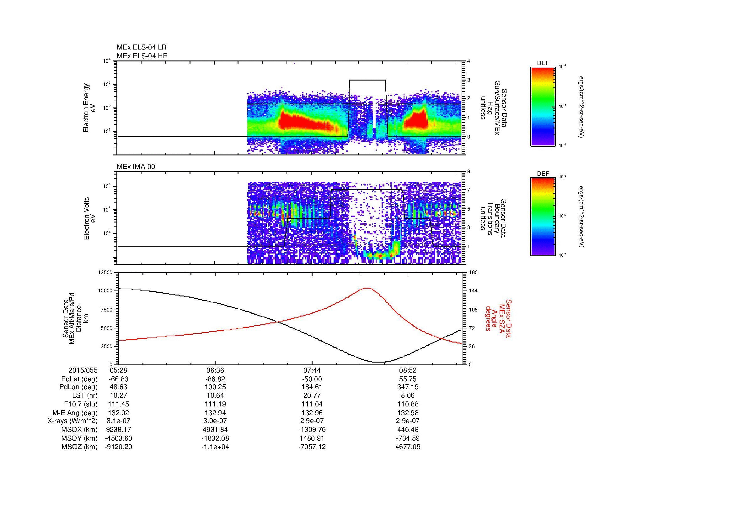SurveyImages/MAVBS_MExBS_2015055_0528_2015055_0932_B_Quicklook_ELS04_IMA00.gif