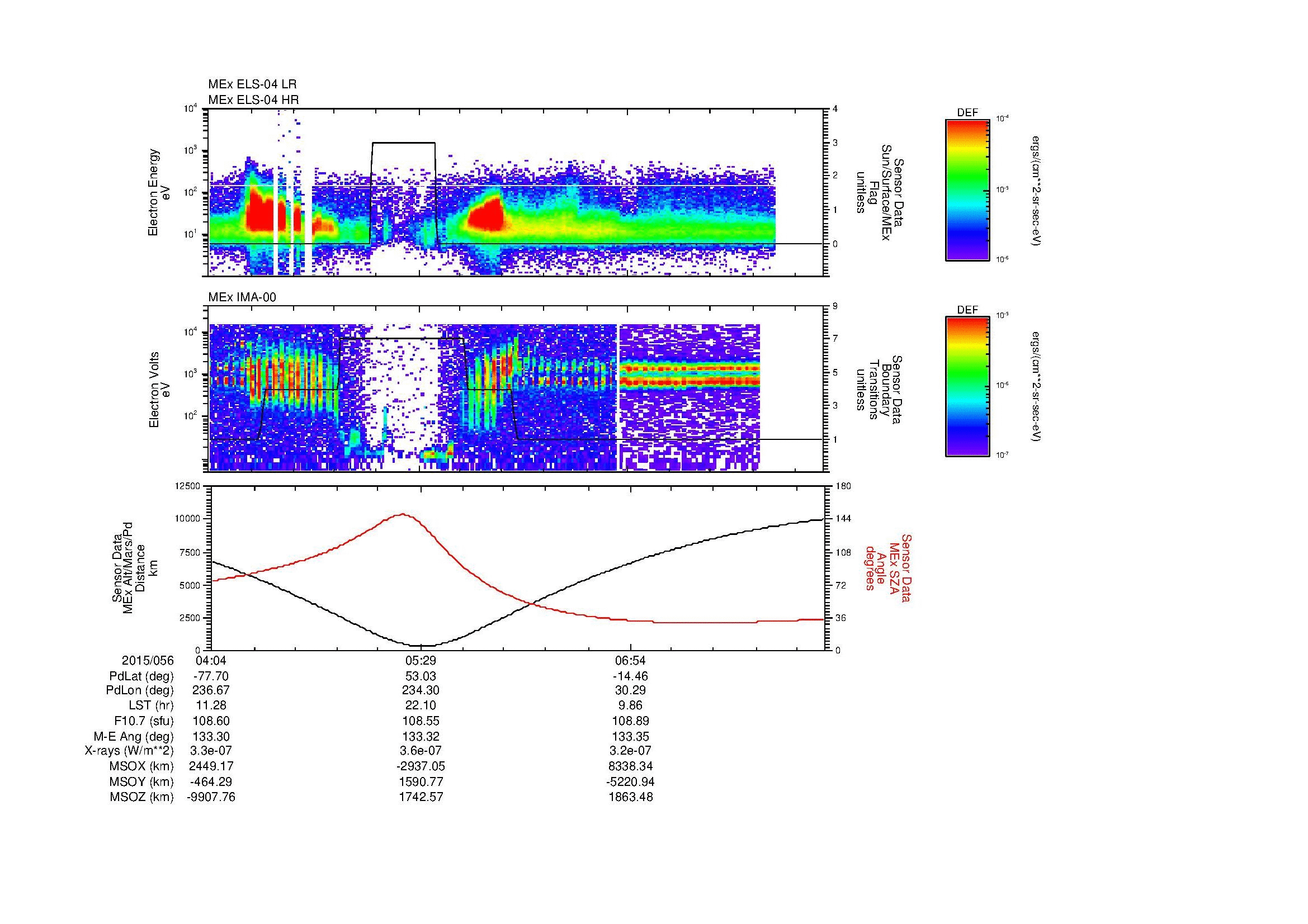 SurveyImages/MAVBS_MExBS_2015056_0404_2015056_0815_B_Quicklook_ELS04_IMA00.gif