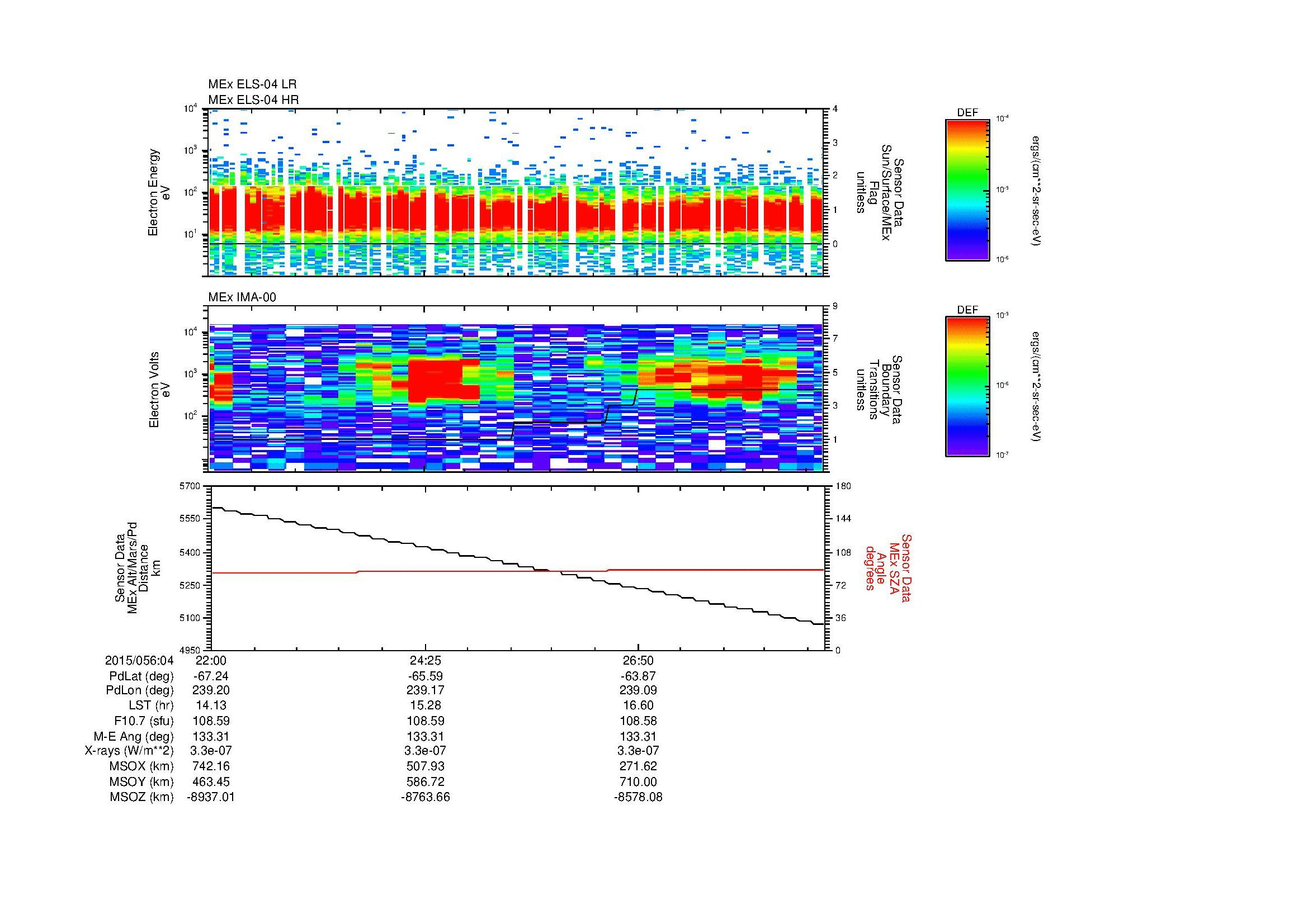 SurveyImages/MAVBS_MExBS_2015056_0422_2015056_0429_C_Quicklook_ELS04_IMA00.gif