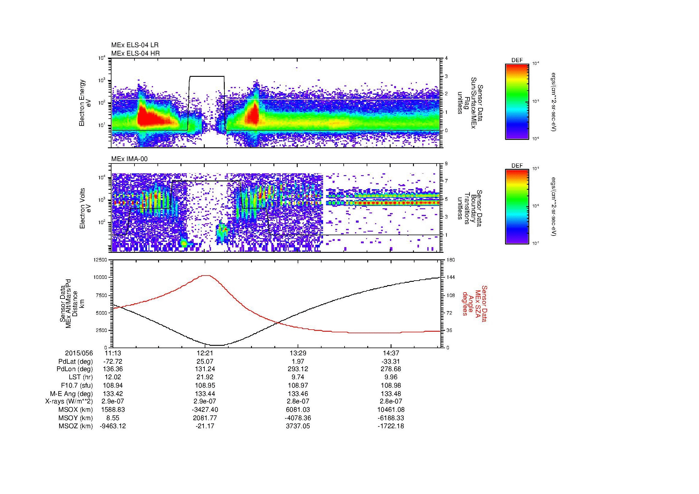 SurveyImages/MAVBS_MExBS_2015056_1113_2015056_1515_B_Quicklook_ELS04_IMA00.gif