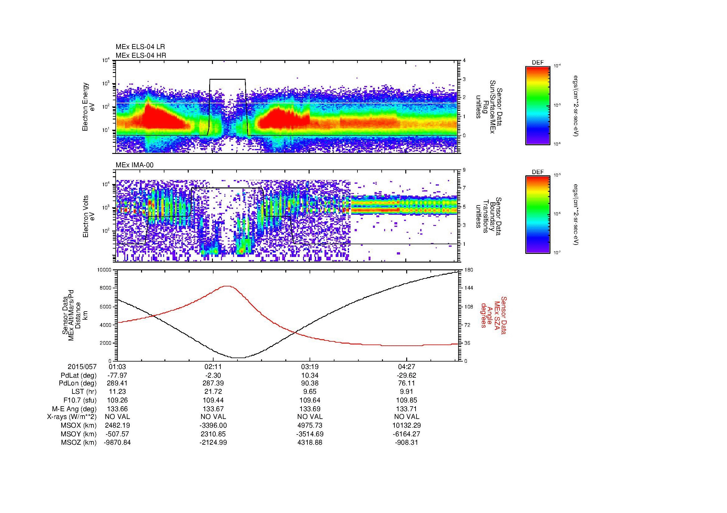SurveyImages/MAVBS_MExBS_2015057_0103_2015057_0505_B_Quicklook_ELS04_IMA00.gif