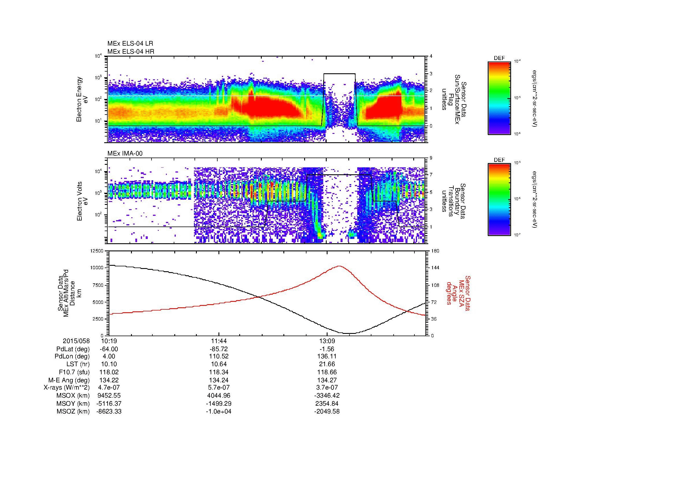 SurveyImages/MAVBS_MExBS_2015058_1019_2015058_1427_B_Quicklook_ELS04_IMA00.gif