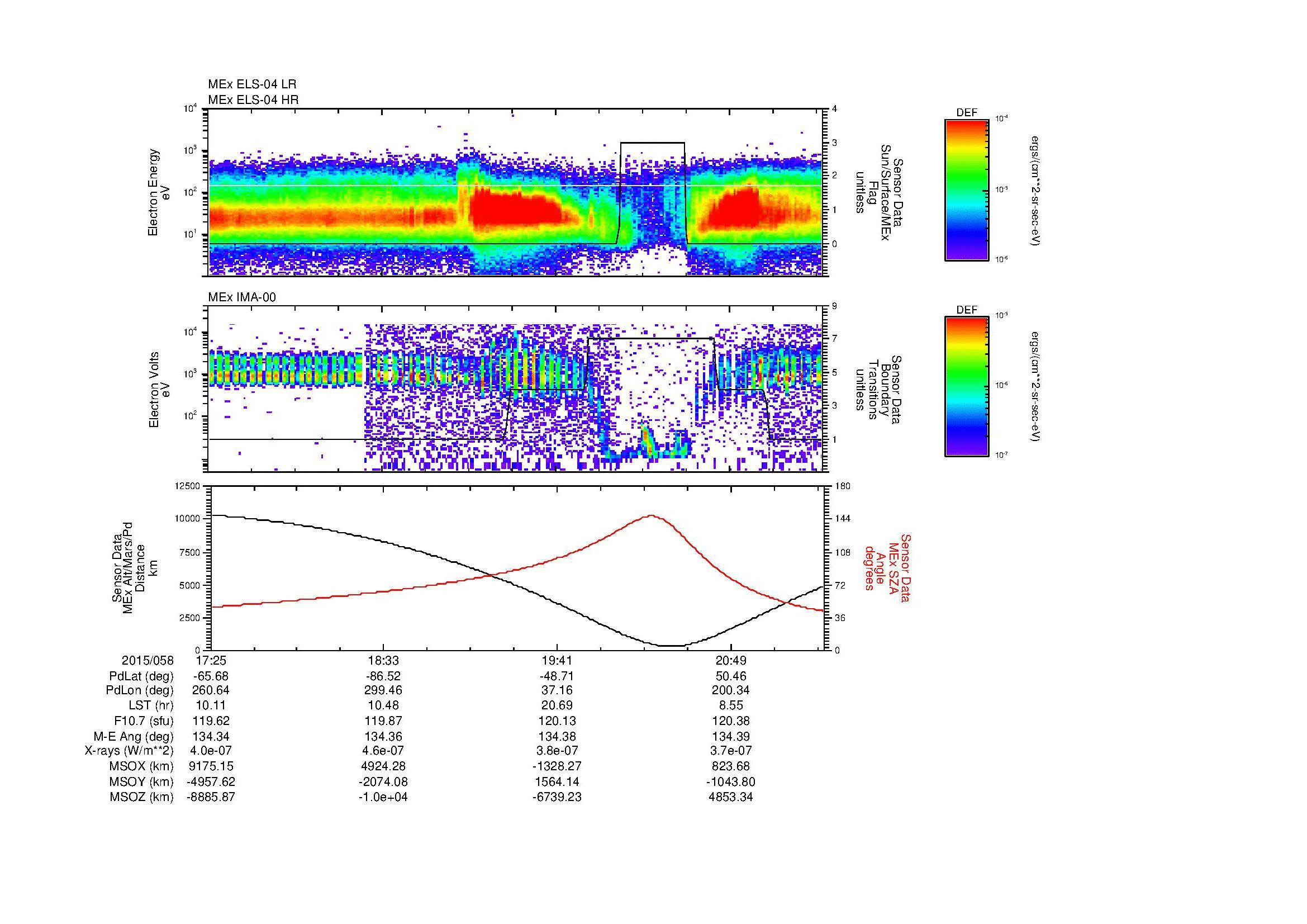 SurveyImages/MAVBS_MExBS_2015058_1725_2015058_2127_B_Quicklook_ELS04_IMA00.gif