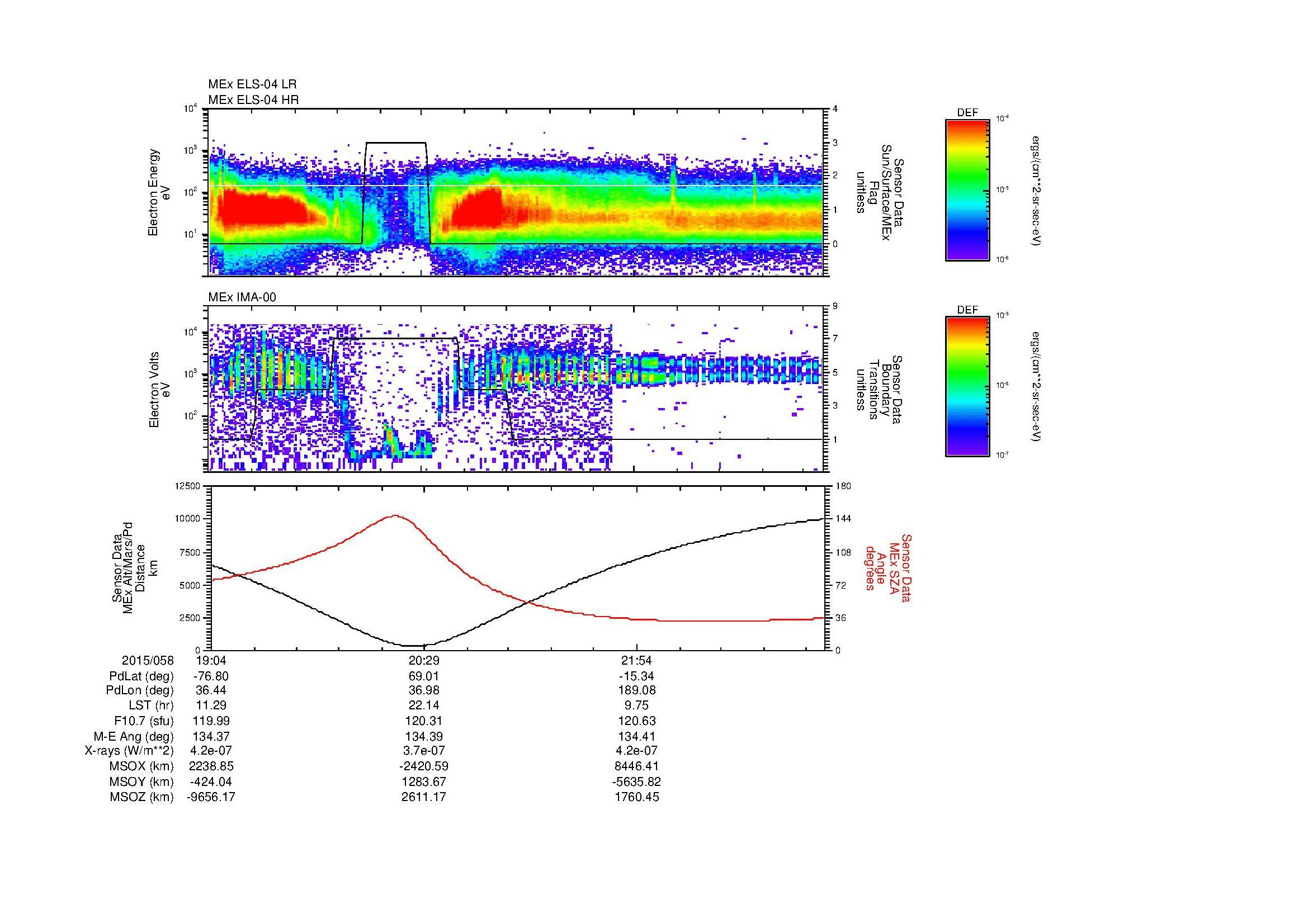 SurveyImages/MAVBS_MExBS_2015058_1904_2015058_2311_B_Quicklook_ELS04_IMA00.gif