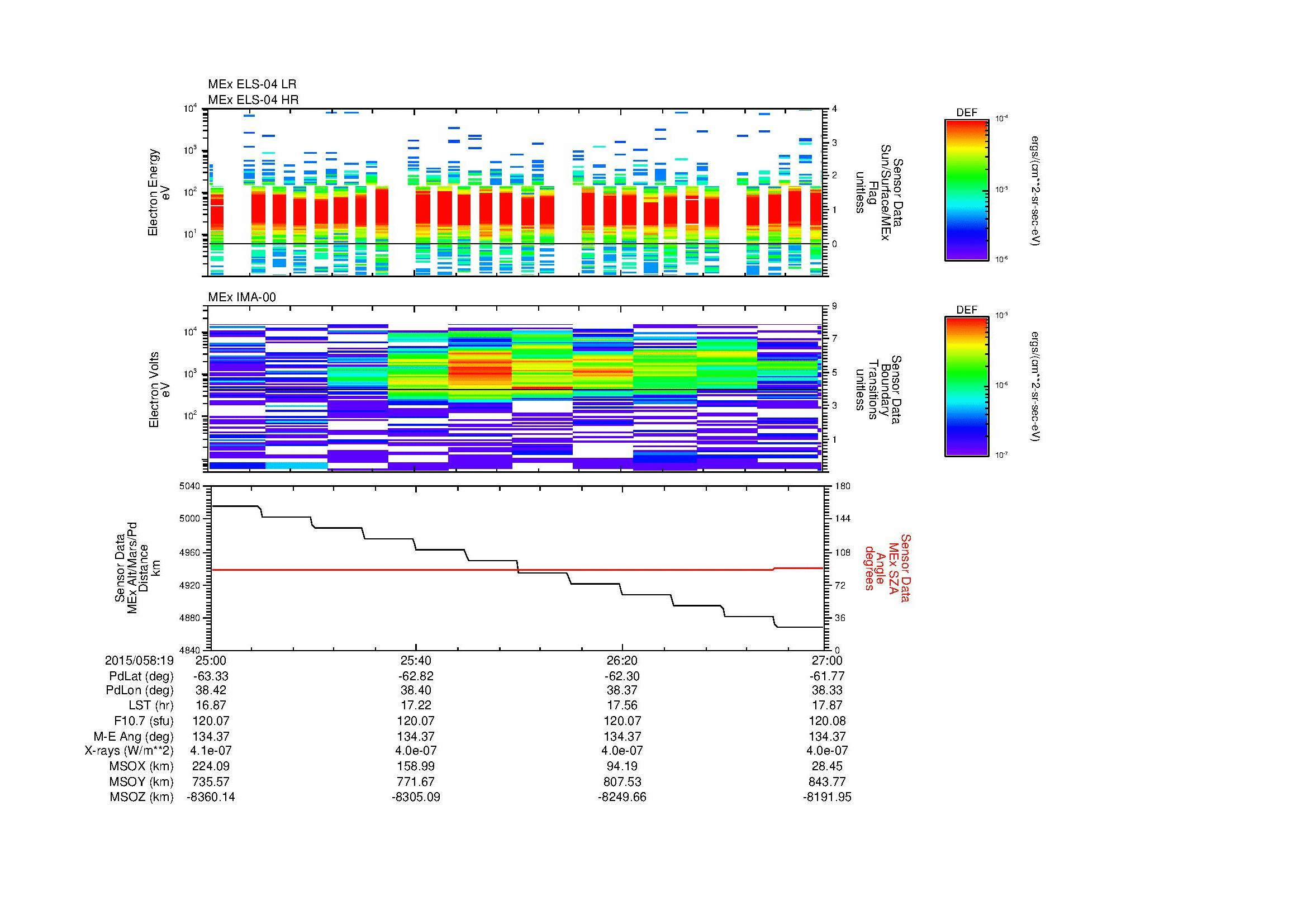 SurveyImages/MAVBS_MExBS_2015058_1925_2015058_1927_C_Quicklook_ELS04_IMA00.gif