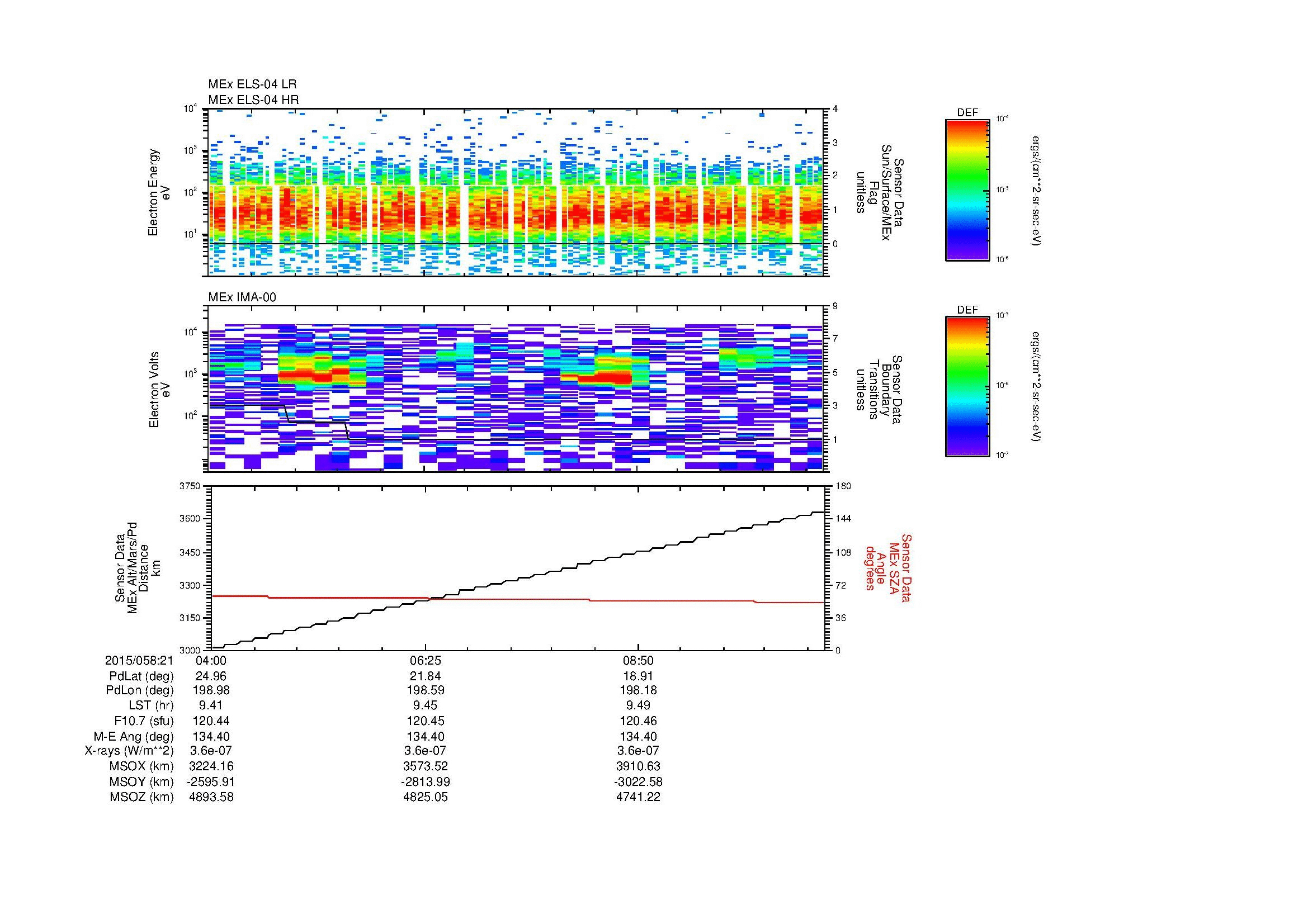 SurveyImages/MAVBS_MExBS_2015058_2104_2015058_2111_C_Quicklook_ELS04_IMA00.gif