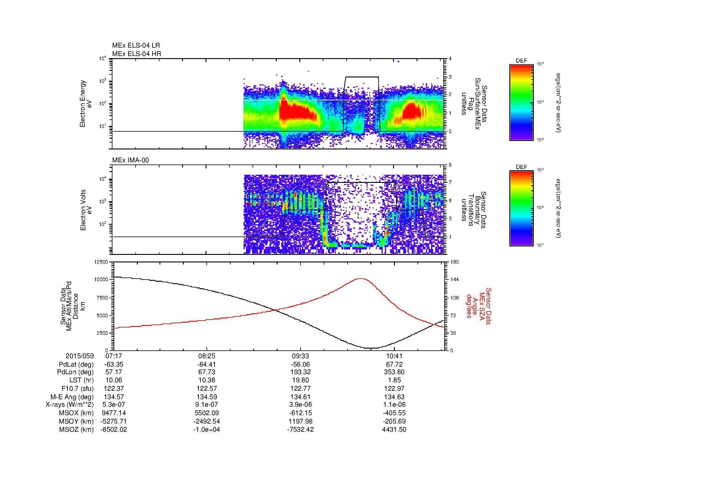 SurveyImages/MAVBS_MExBS_2015059_0717_2015059_1119_B_Quicklook_ELS04_IMA00.gif
