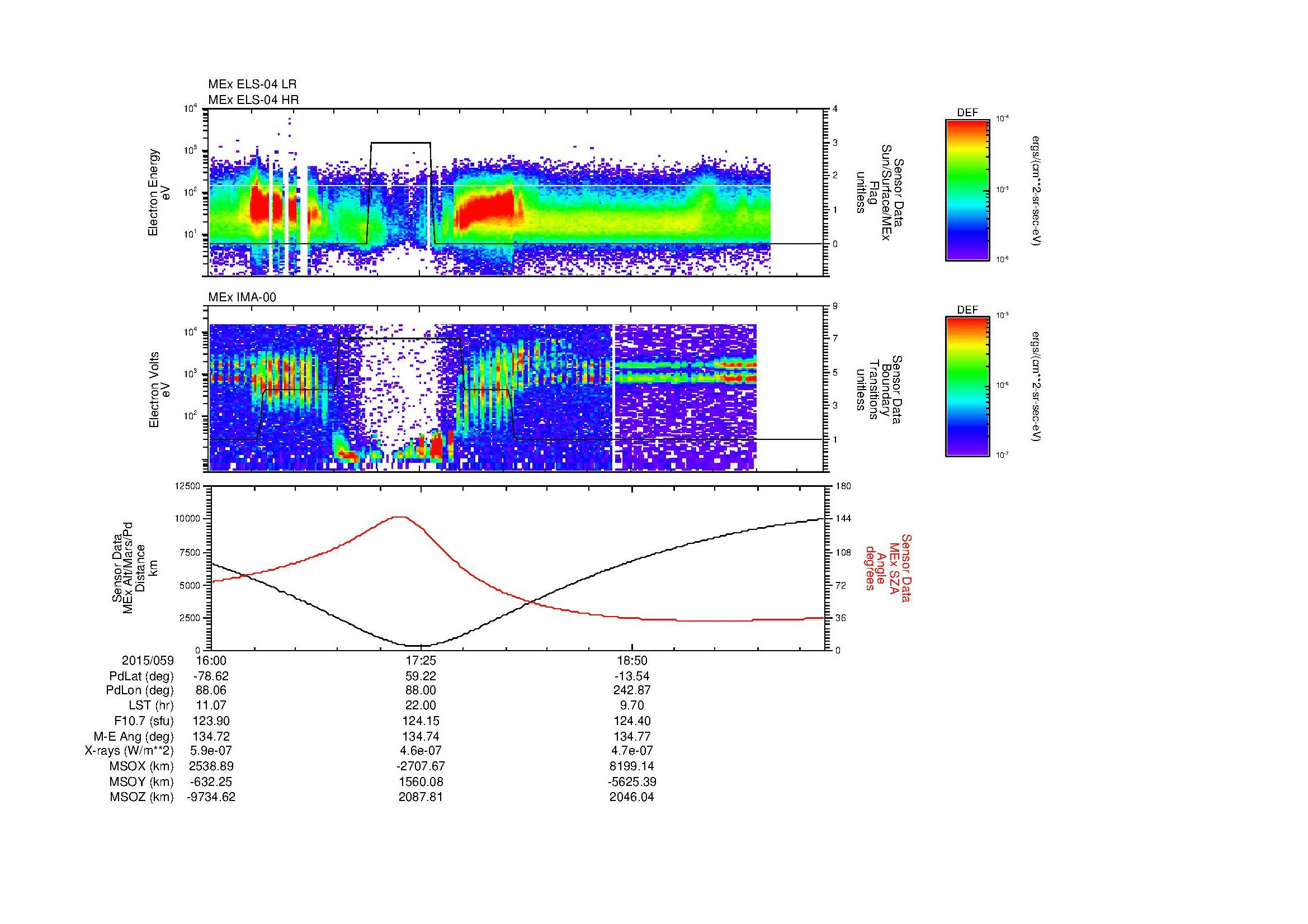 SurveyImages/MAVBS_MExBS_2015059_1600_2015059_2010_B_Quicklook_ELS04_IMA00.gif
