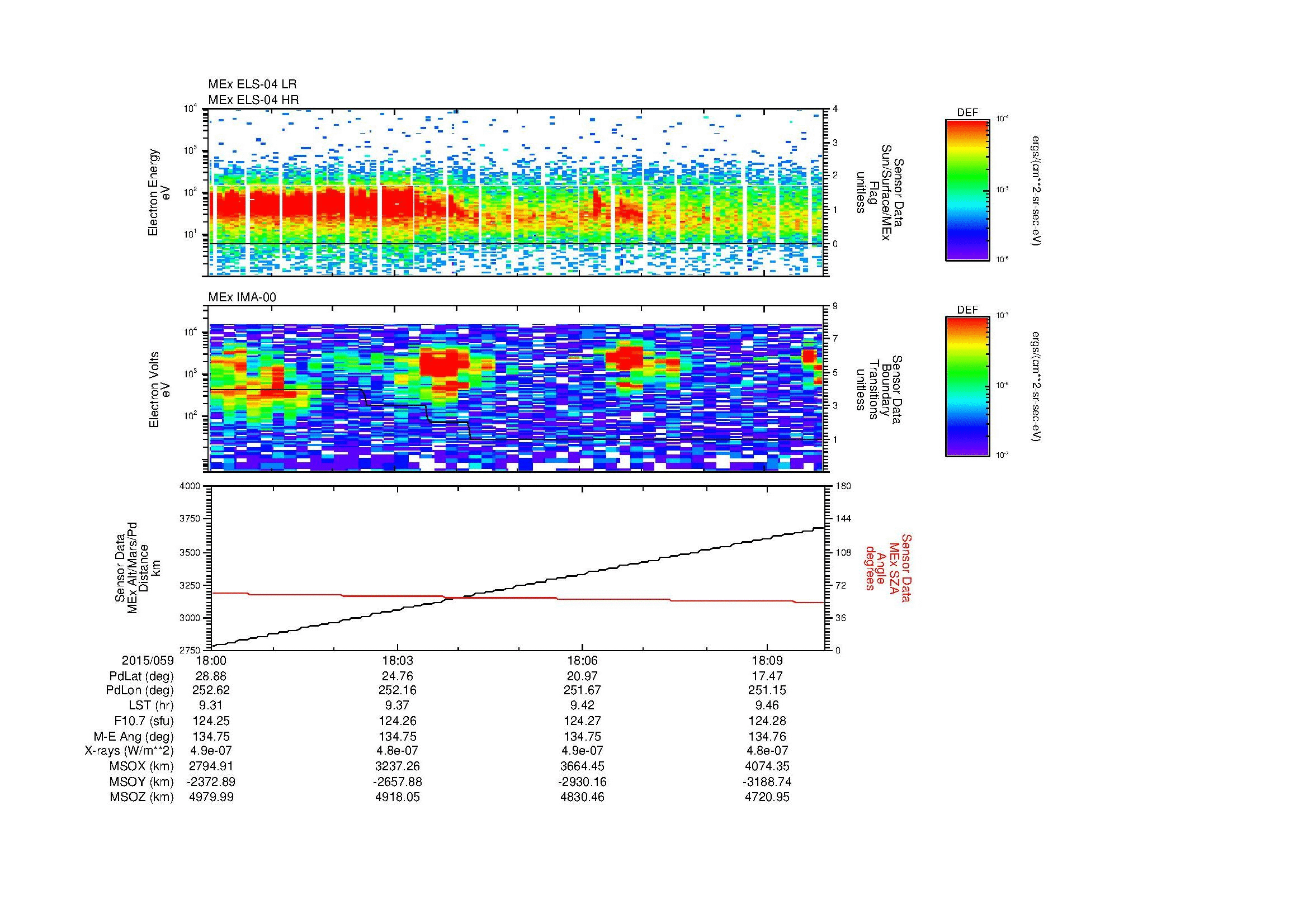 SurveyImages/MAVBS_MExBS_2015059_1800_2015059_1810_C_Quicklook_ELS04_IMA00.gif