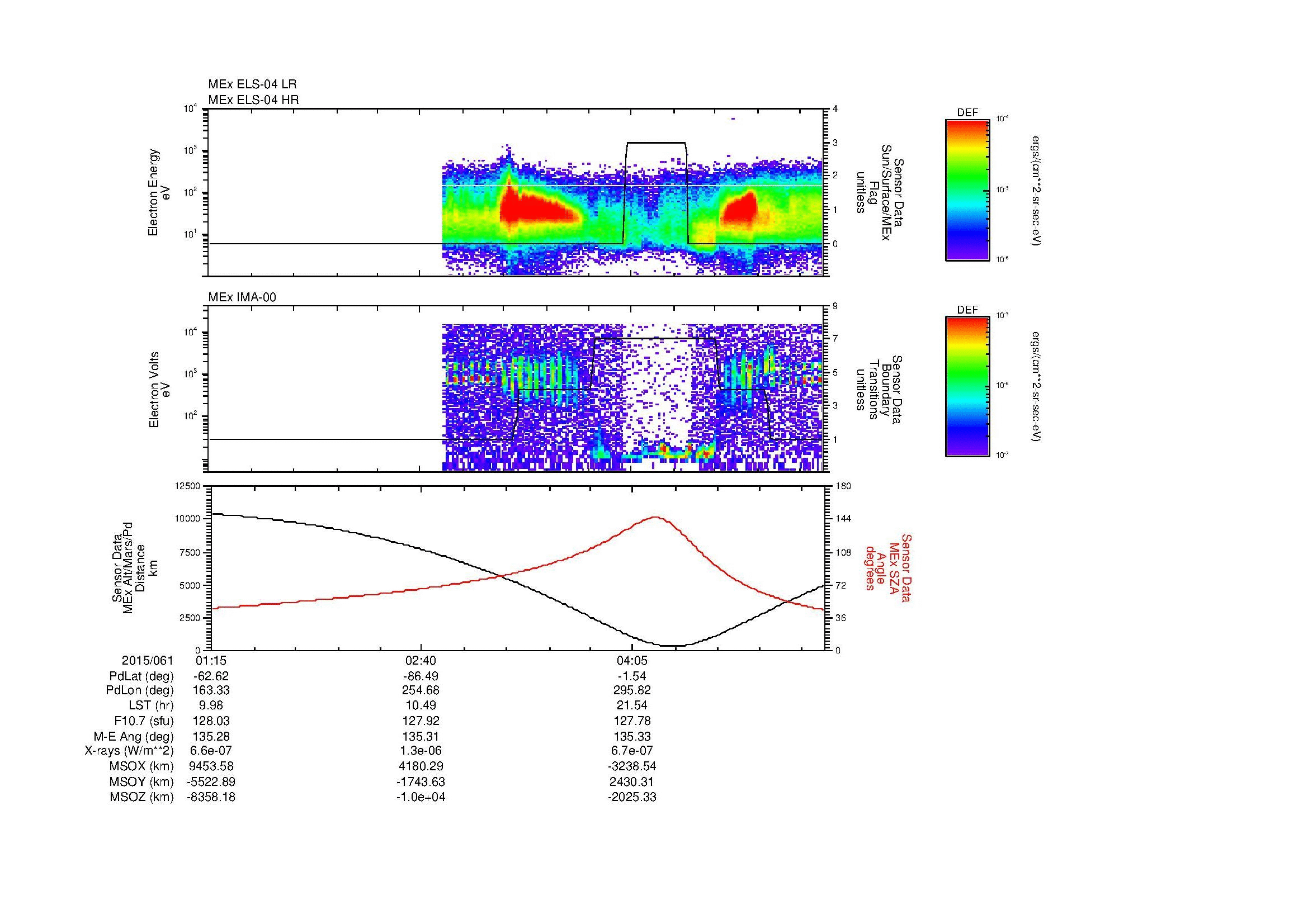SurveyImages/MAVBS_MExBS_2015061_0115_2015061_0524_B_Quicklook_ELS04_IMA00.gif