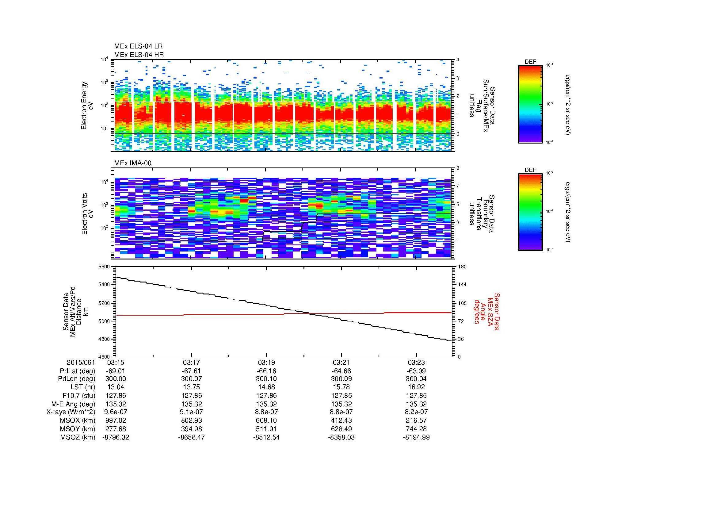 SurveyImages/MAVBS_MExBS_2015061_0315_2015061_0324_C_Quicklook_ELS04_IMA00.gif