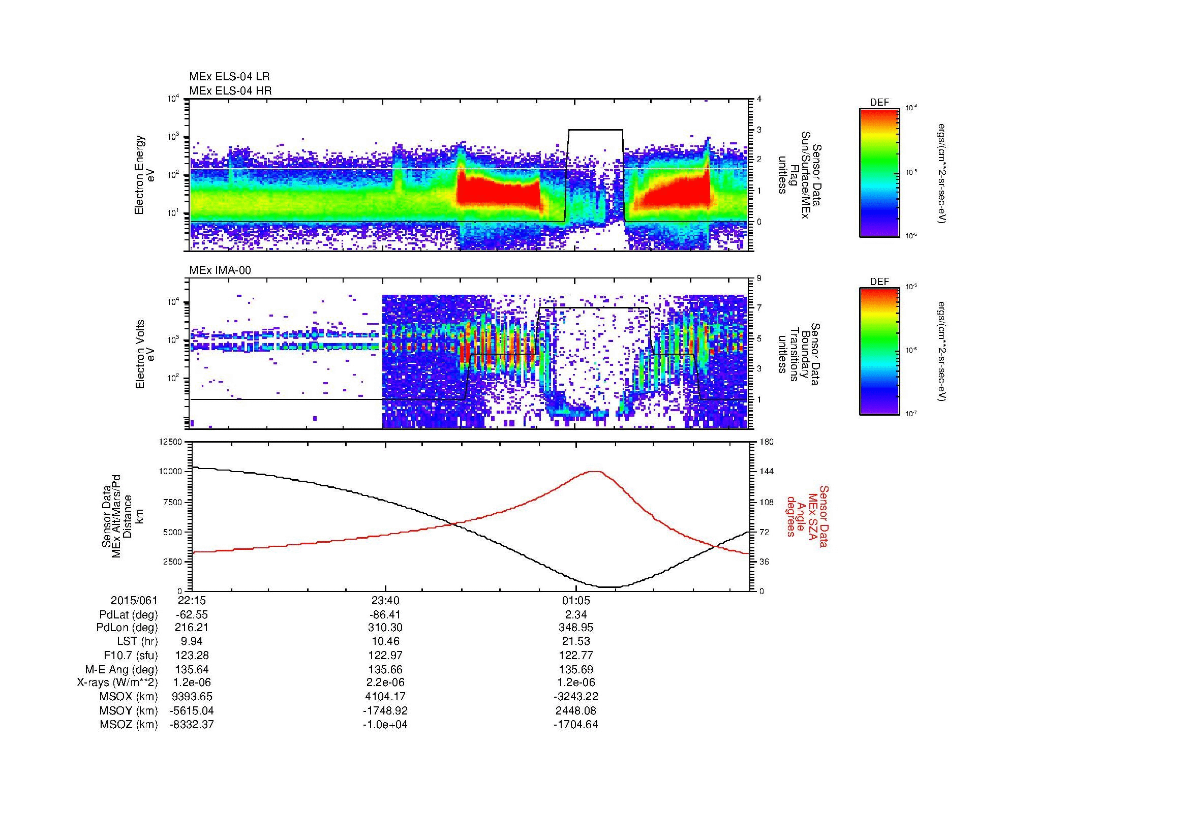 SurveyImages/MAVBS_MExBS_2015061_2215_2015062_0223_B_Quicklook_ELS04_IMA00.gif
