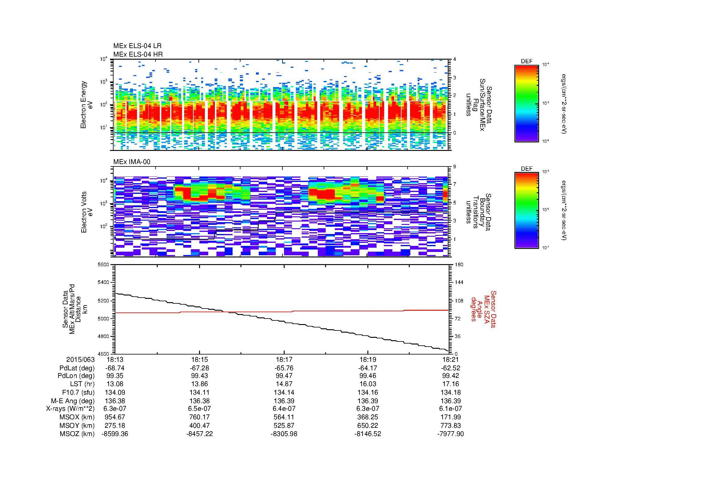 SurveyImages/MAVBS_MExBS_2015063_1813_2015063_1821_C_Quicklook_ELS04_IMA00.gif