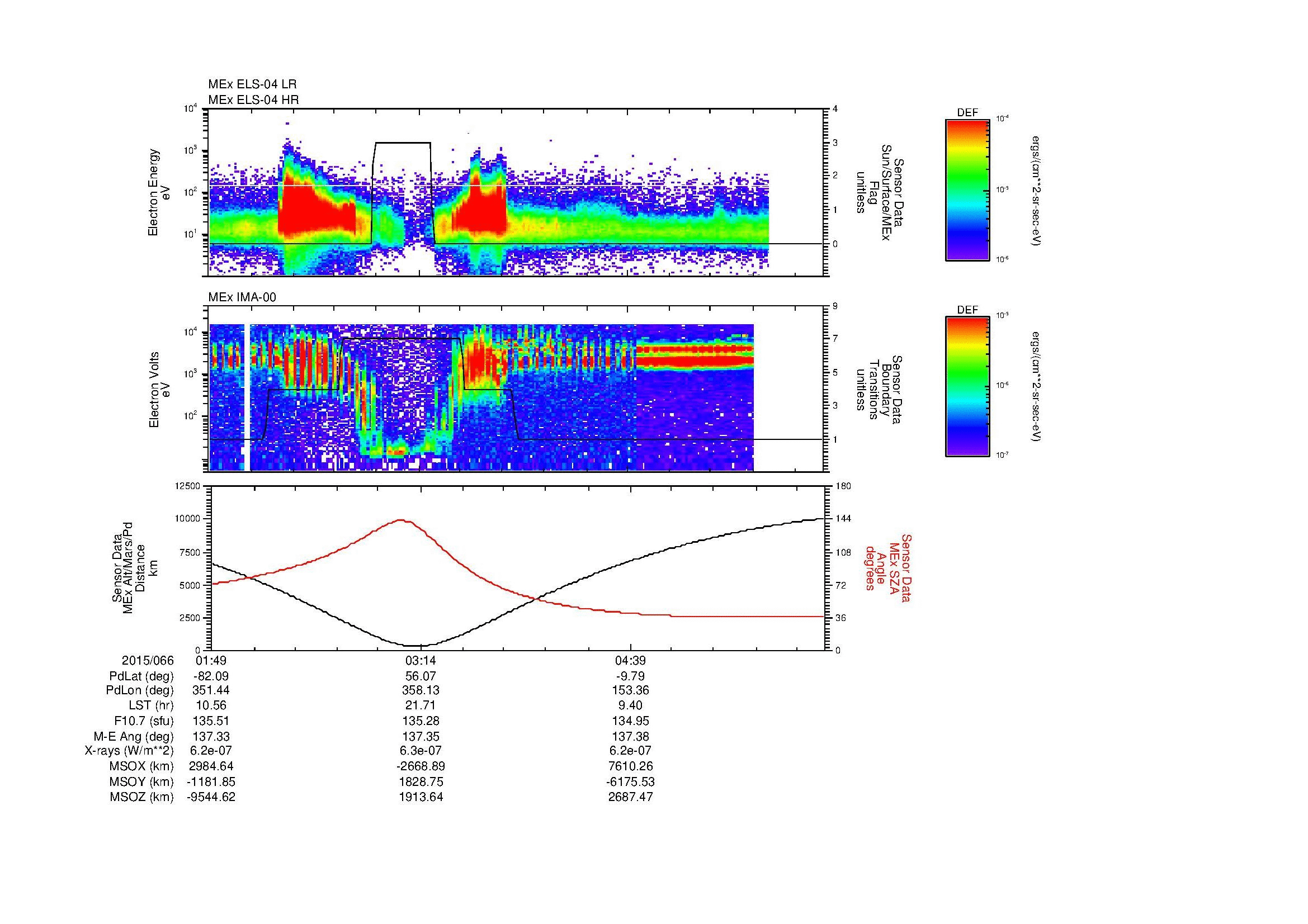 SurveyImages/MAVBS_MExBS_2015066_0149_2015066_0600_B_Quicklook_ELS04_IMA00.gif