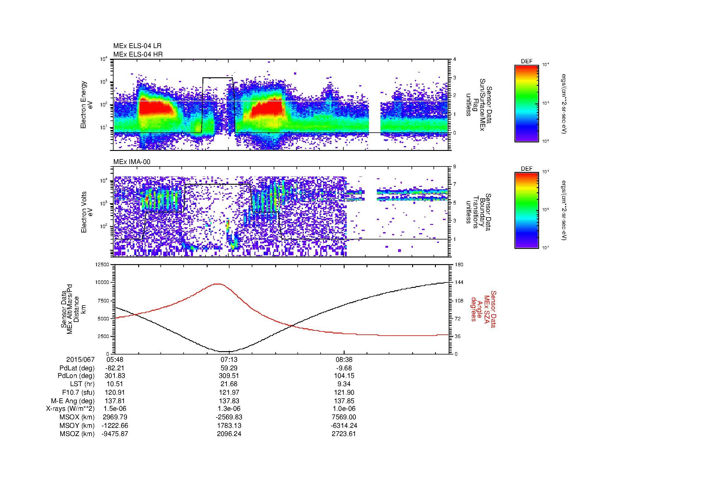 SurveyImages/MAVBS_MExBS_2015067_0548_2015067_0958_B_Quicklook_ELS04_IMA00.gif