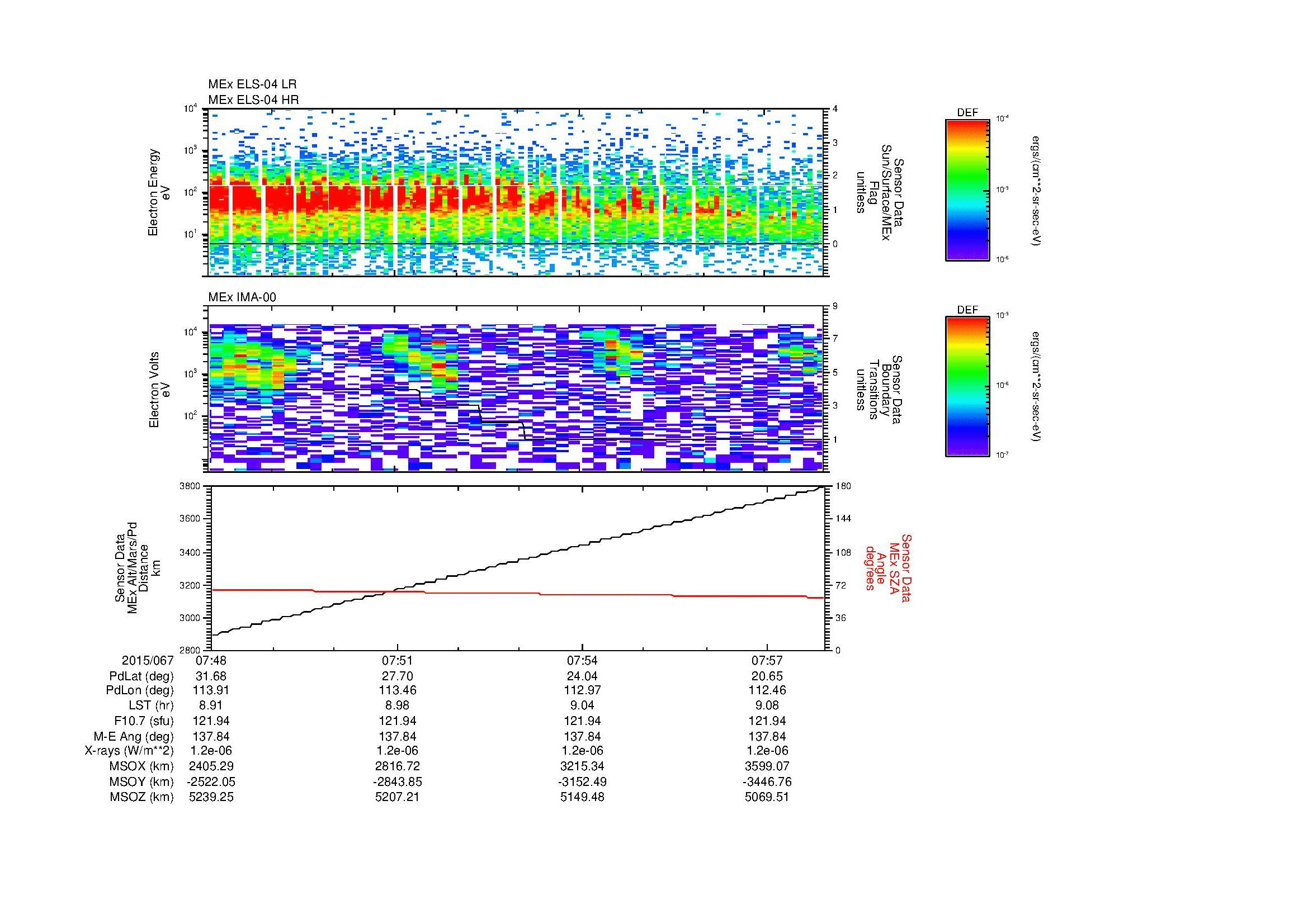 SurveyImages/MAVBS_MExBS_2015067_0748_2015067_0758_C_Quicklook_ELS04_IMA00.gif