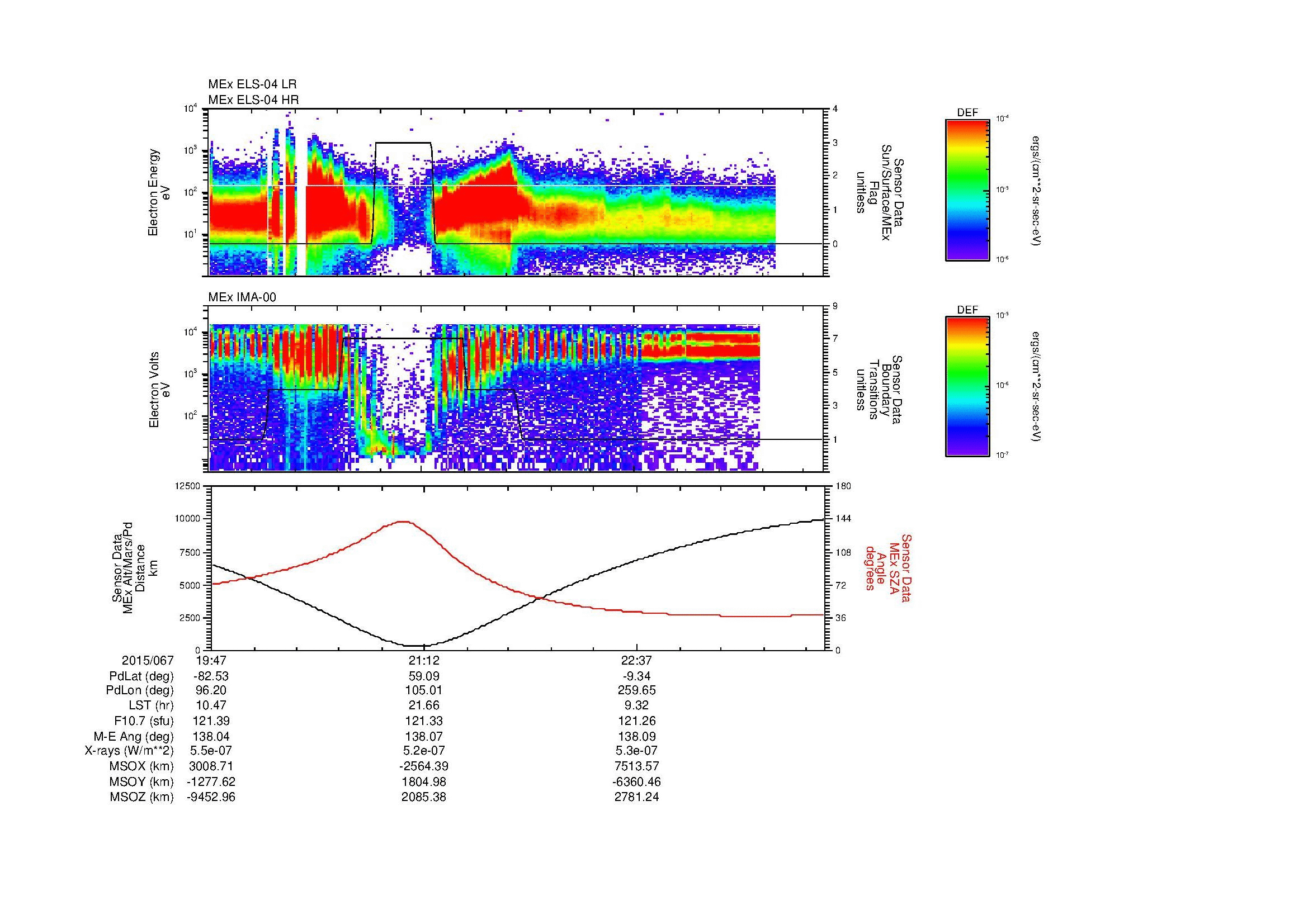 SurveyImages/MAVBS_MExBS_2015067_1947_2015067_2354_B_Quicklook_ELS04_IMA00.gif