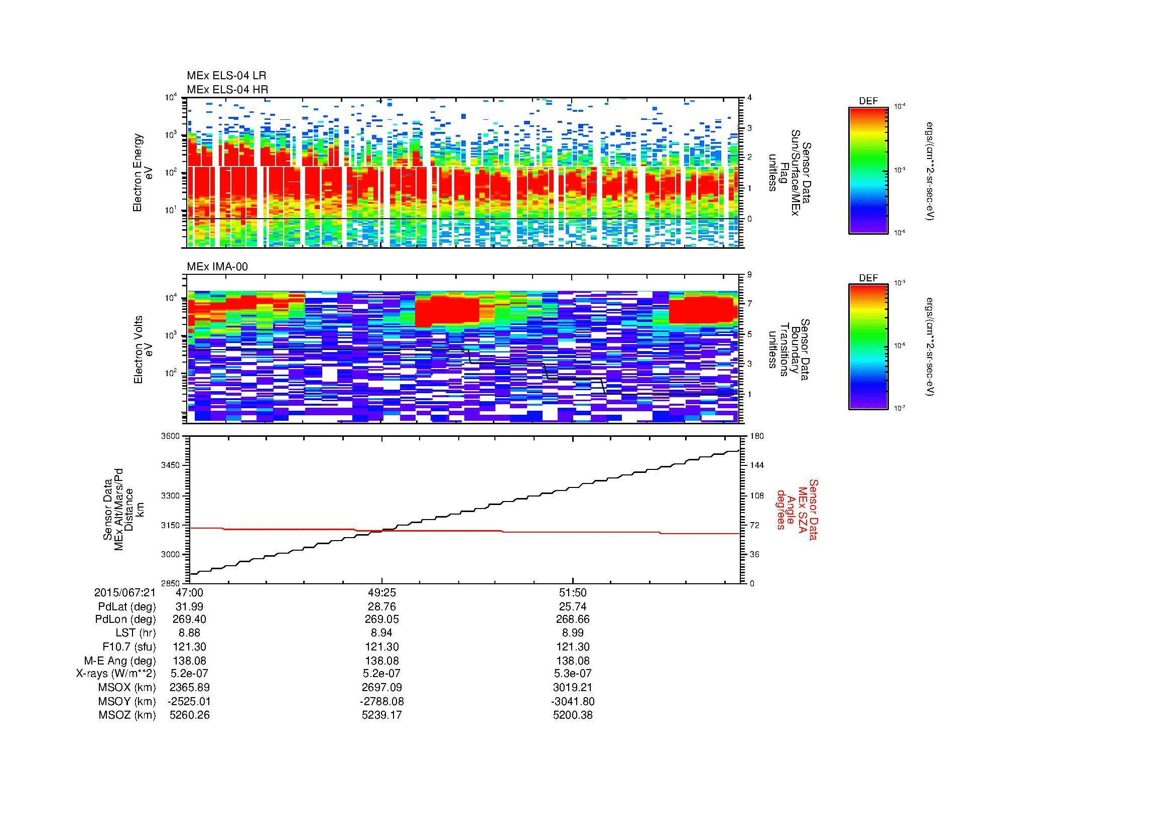 SurveyImages/MAVBS_MExBS_2015067_2147_2015067_2154_C_Quicklook_ELS04_IMA00.gif