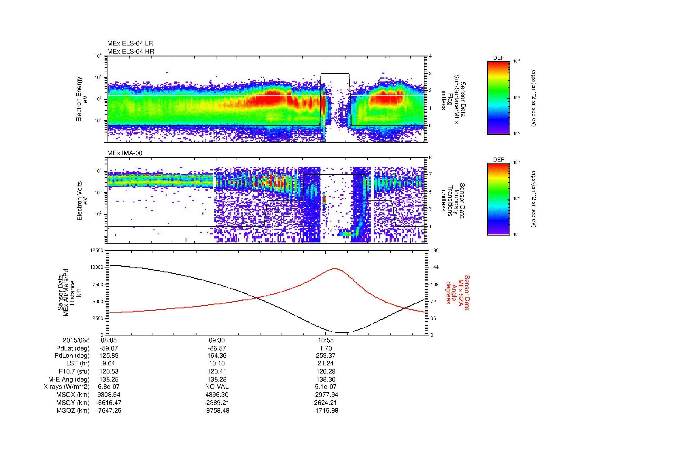 SurveyImages/MAVBS_MExBS_2015068_0805_2015068_1215_B_Quicklook_ELS04_IMA00.gif