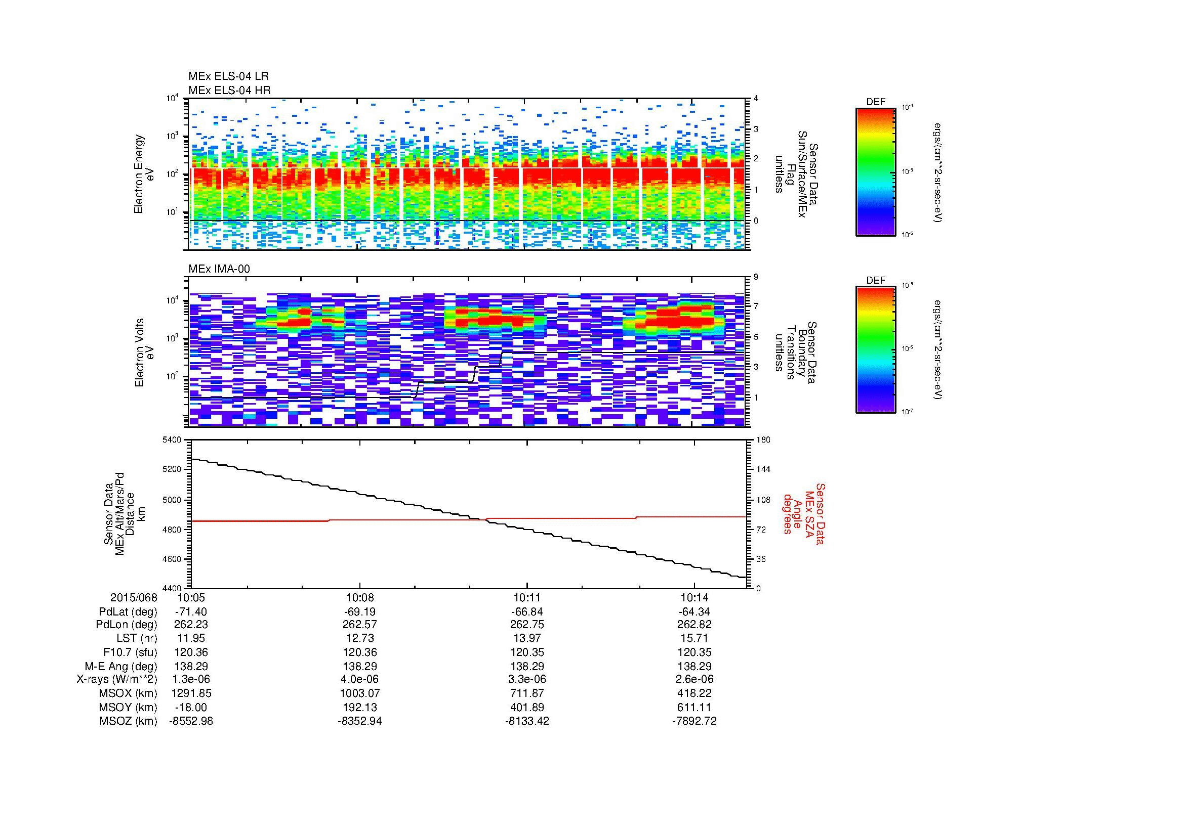 SurveyImages/MAVBS_MExBS_2015068_1005_2015068_1015_C_Quicklook_ELS04_IMA00.gif