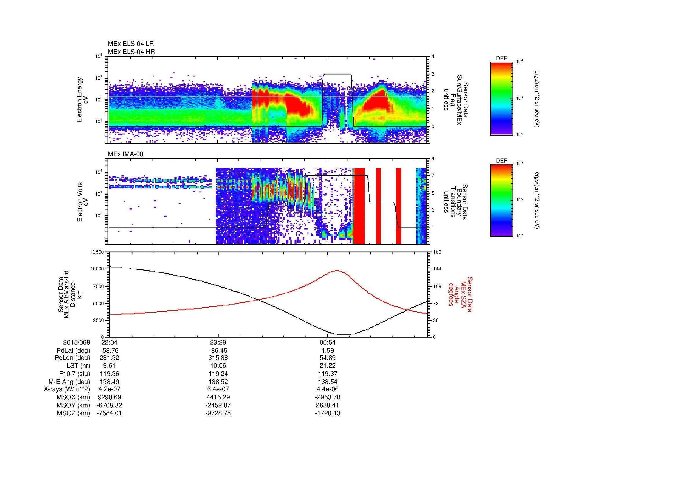 SurveyImages/MAVBS_MExBS_2015068_2204_2015069_0214_B_Quicklook_ELS04_IMA00.gif