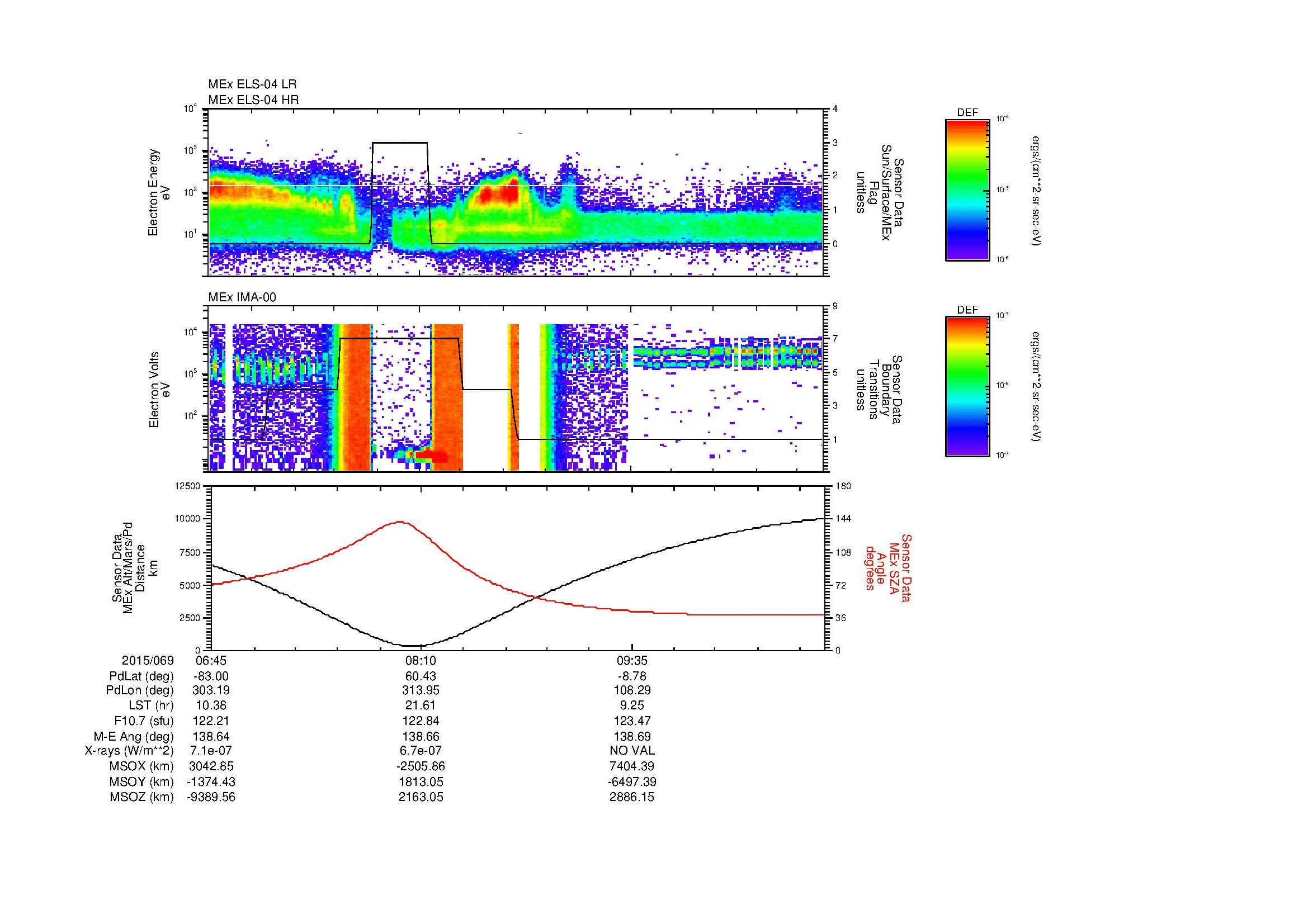 SurveyImages/MAVBS_MExBS_2015069_0645_2015069_1055_B_Quicklook_ELS04_IMA00.gif