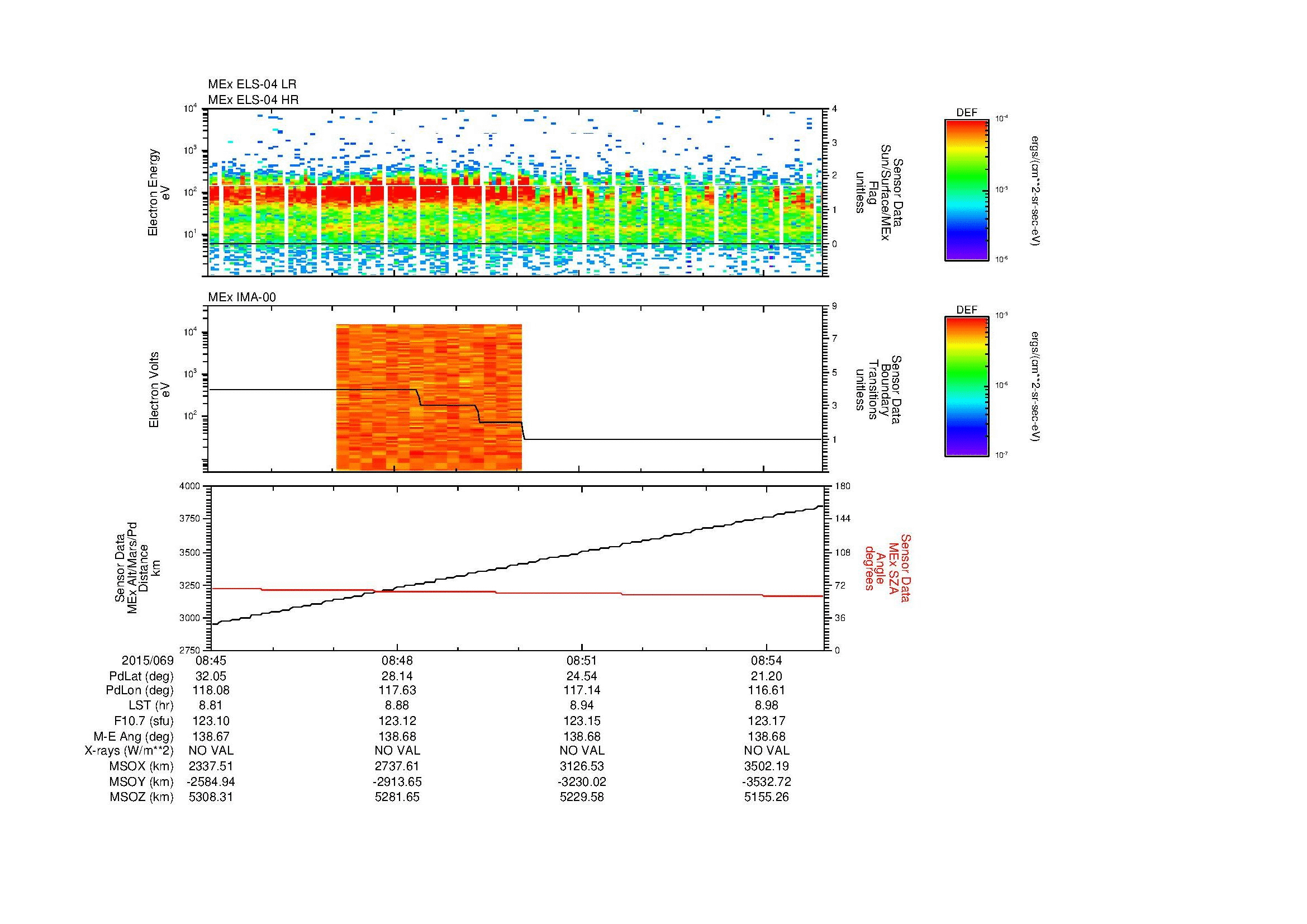 SurveyImages/MAVBS_MExBS_2015069_0845_2015069_0855_C_Quicklook_ELS04_IMA00.gif