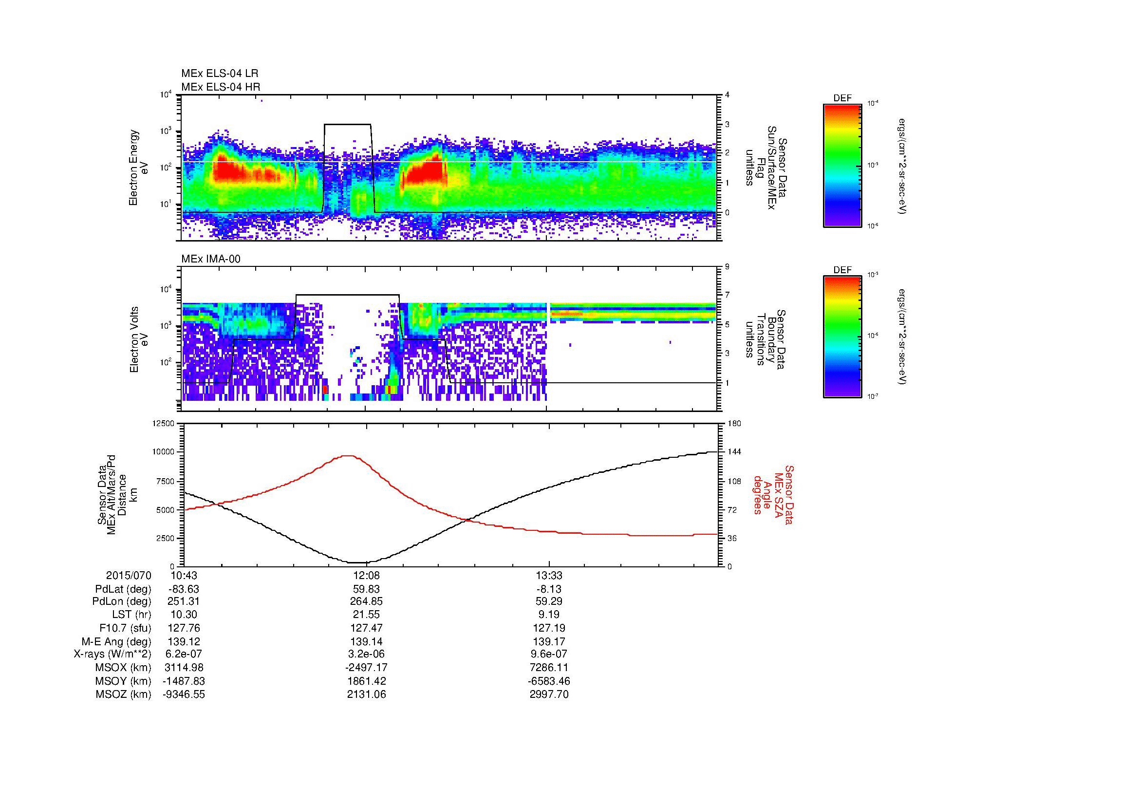 SurveyImages/MAVBS_MExBS_2015070_1043_2015070_1454_B_Quicklook_ELS04_IMA00.gif