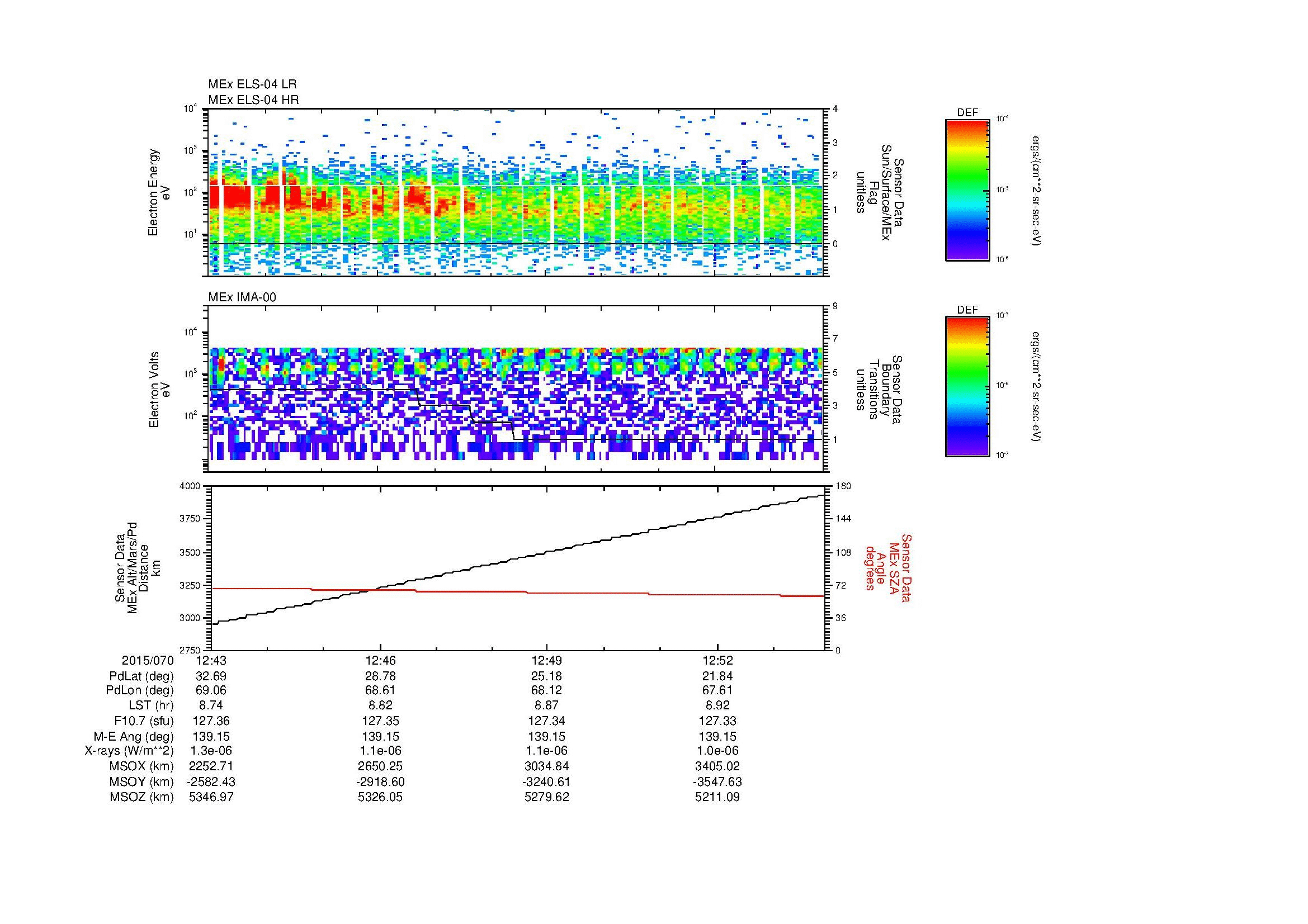 SurveyImages/MAVBS_MExBS_2015070_1243_2015070_1254_C_Quicklook_ELS04_IMA00.gif