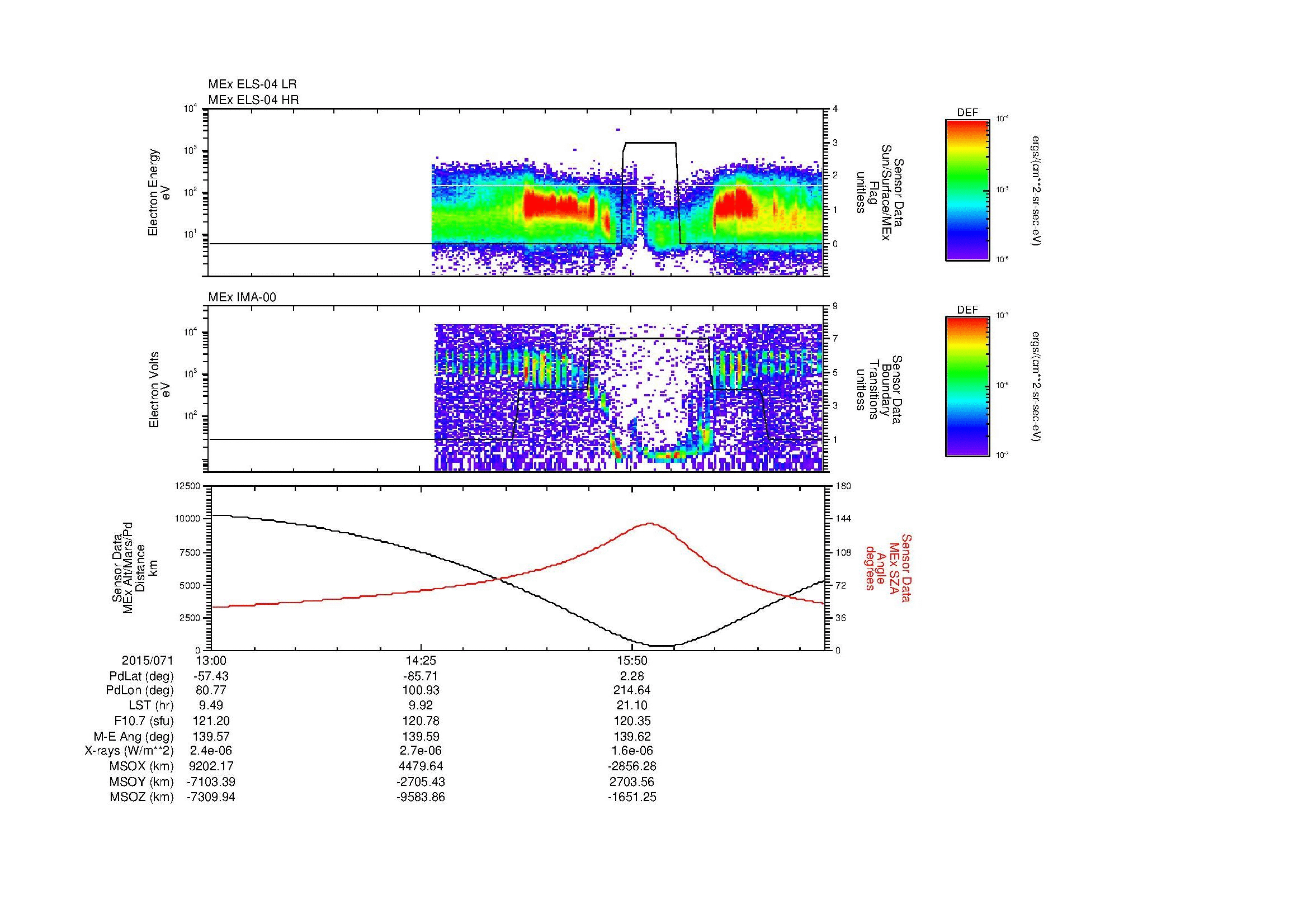 SurveyImages/MAVBS_MExBS_2015071_1300_2015071_1710_B_Quicklook_ELS04_IMA00.gif