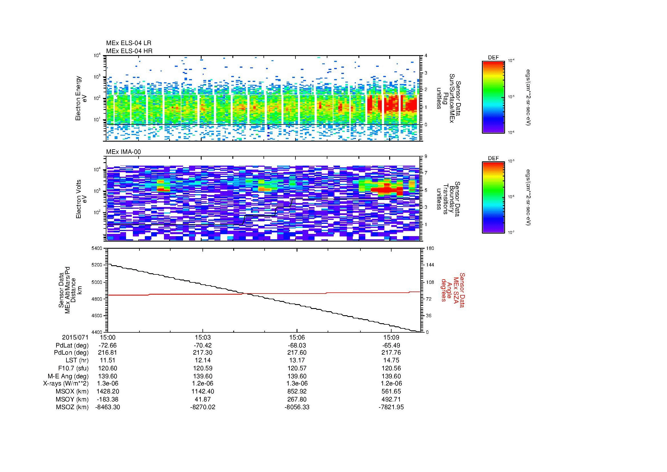 SurveyImages/MAVBS_MExBS_2015071_1500_2015071_1510_C_Quicklook_ELS04_IMA00.gif