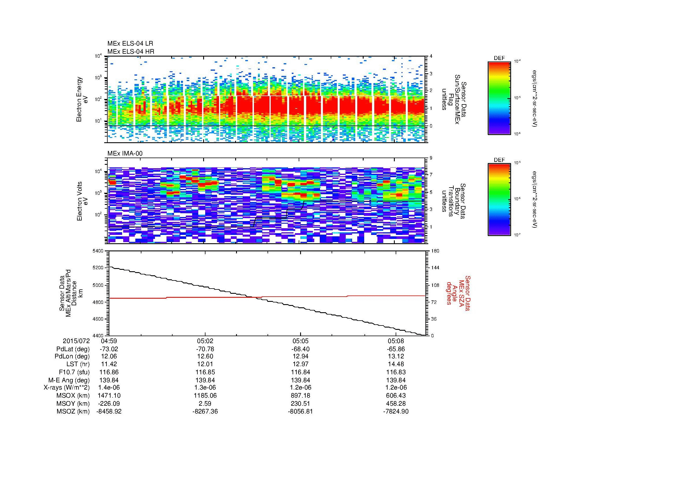 SurveyImages/MAVBS_MExBS_2015072_0459_2015072_0509_C_Quicklook_ELS04_IMA00.gif