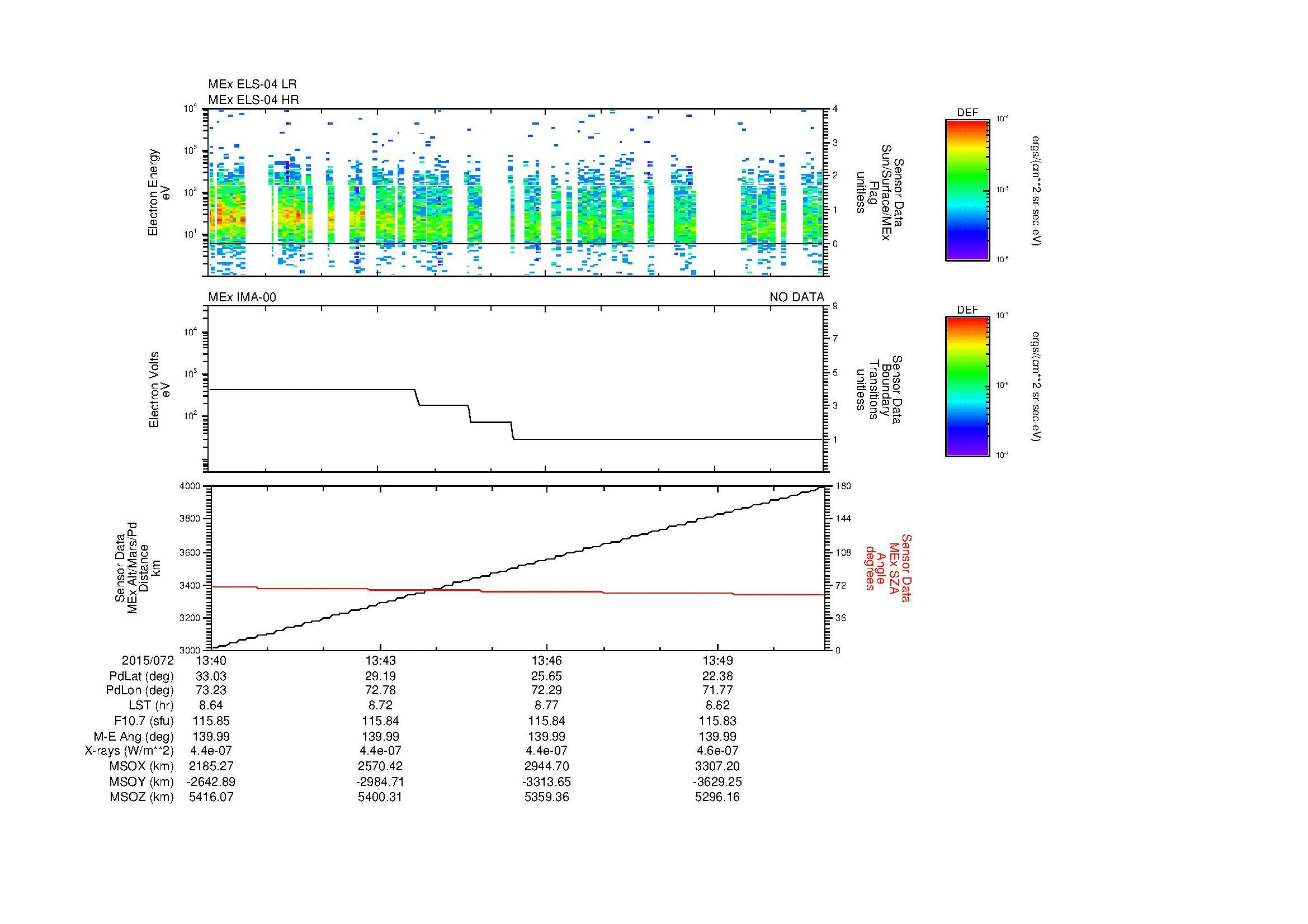 SurveyImages/MAVBS_MExBS_2015072_1340_2015072_1351_C_Quicklook_ELS04_IMA00.gif