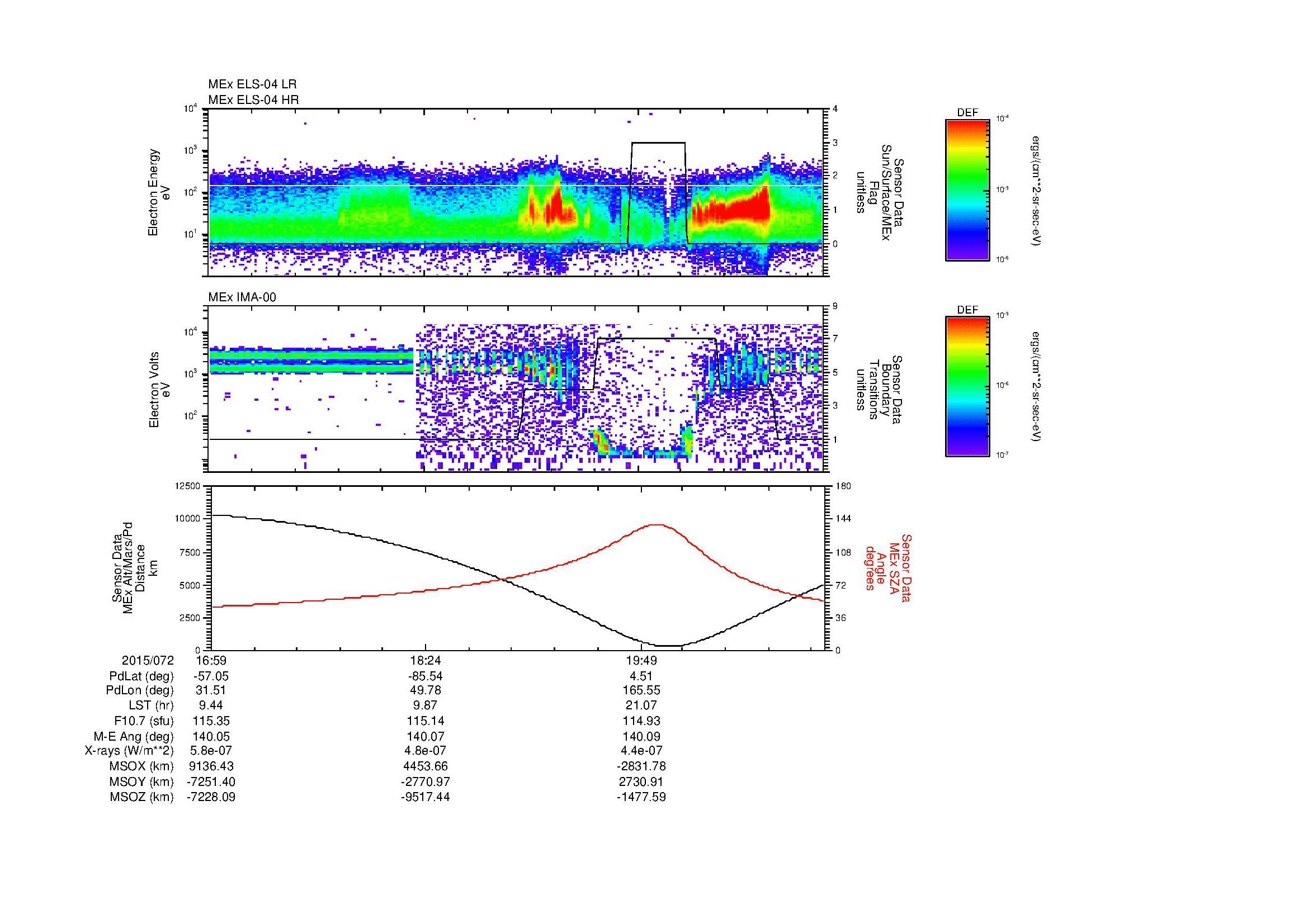 SurveyImages/MAVBS_MExBS_2015072_1659_2015072_2104_B_Quicklook_ELS04_IMA00.gif