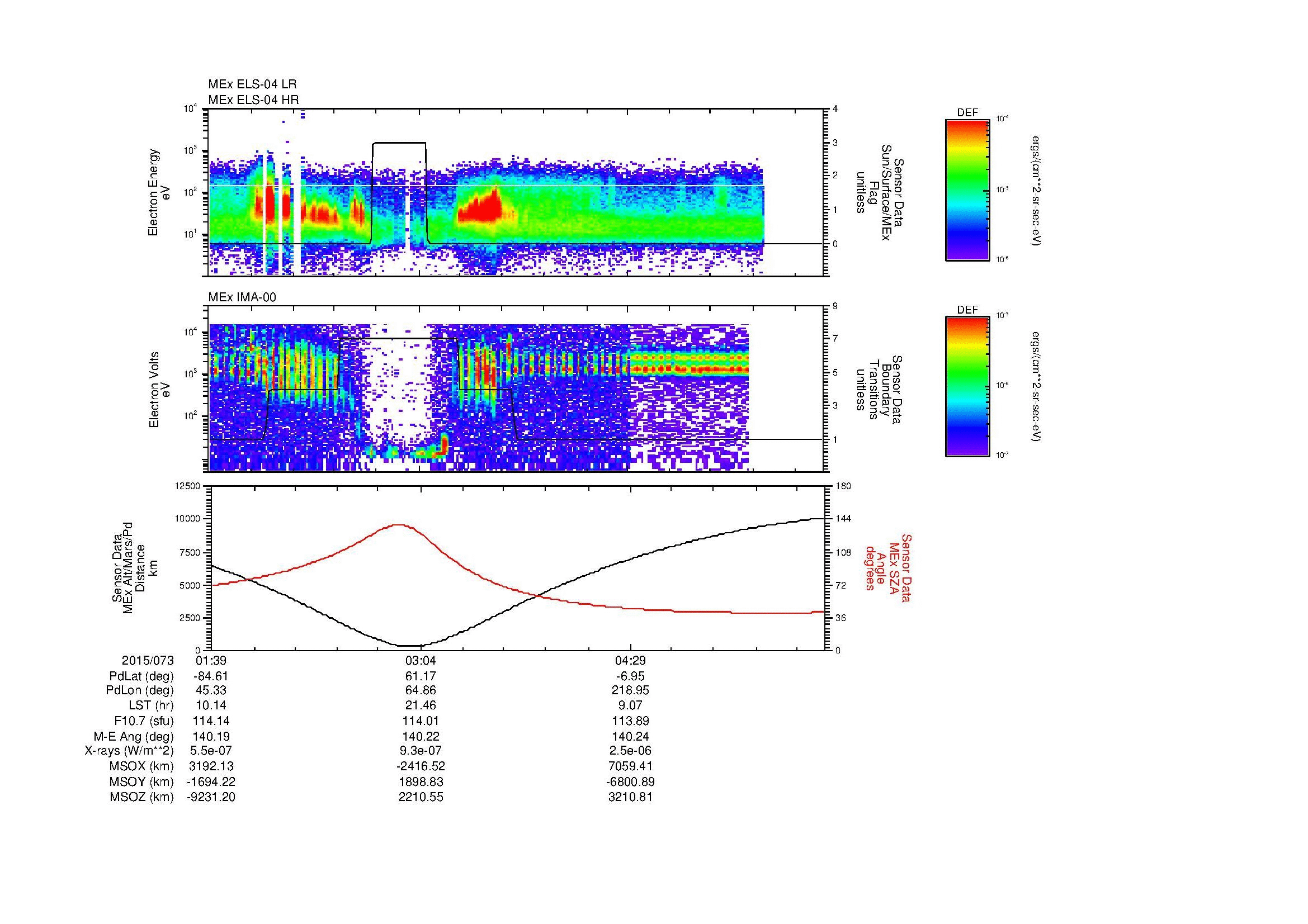 SurveyImages/MAVBS_MExBS_2015073_0139_2015073_0550_B_Quicklook_ELS04_IMA00.gif