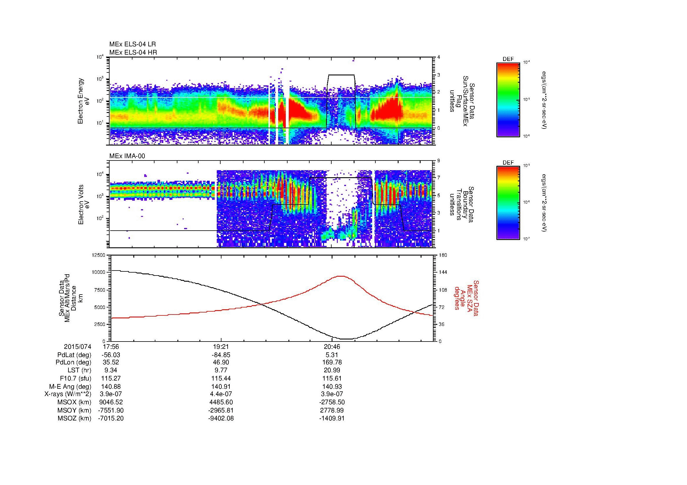 SurveyImages/MAVBS_MExBS_2015074_1756_2015074_2205_B_Quicklook_ELS04_IMA00.gif