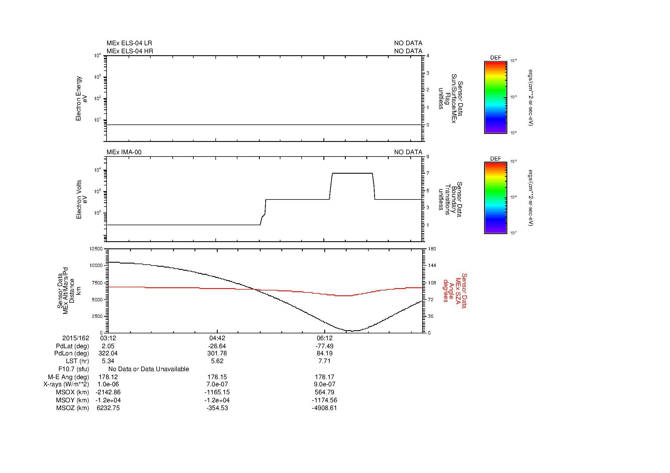 SurveyImages/MAVBS_MExBS_2015162_0312_2015162_0735_B_Quicklook_ELS04_IMA00.gif